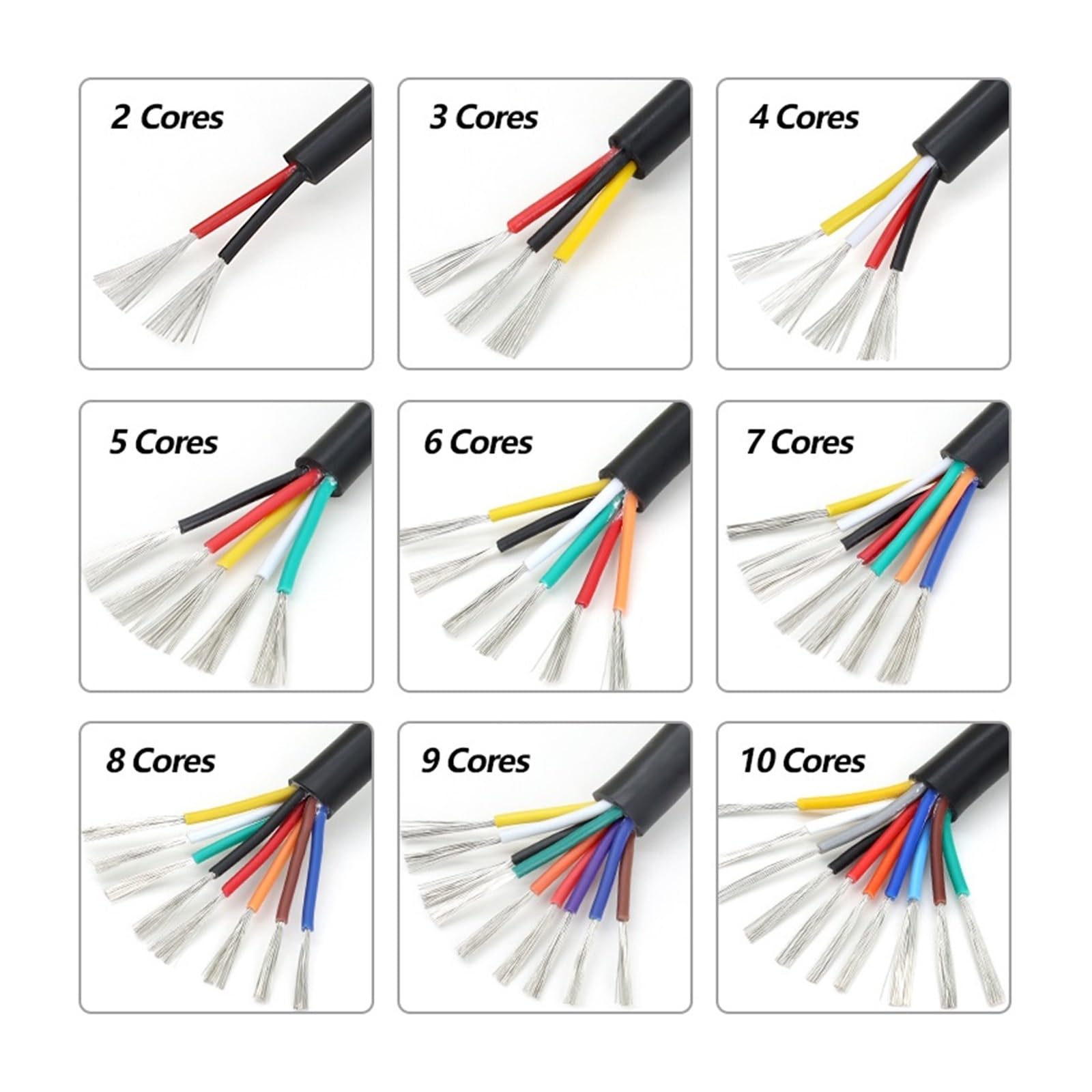10M UL2464 Przewody Osłonowe 2 3 4 5 6 7 8 9 10 Rdzeni Elektroniczne Audio 30 28 26 24 22 20 18 AWG Kabel Sygnałowy Z Cynowanej Miedzi