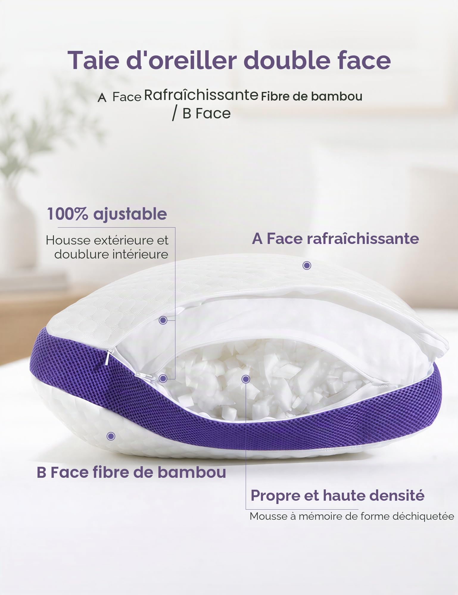 DWR Oreiller 50x75 cm (1er Set),Oreiller Ergonomique en Mousse à Mémoire de Forme, Coussin de Nuit Réglable avec Fermeture Éclair, Housse Amovible et Lavable
