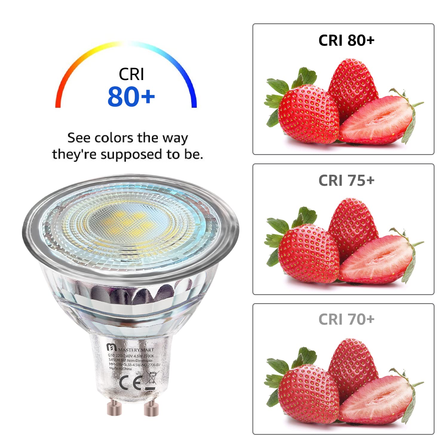 Mastery Mart GU10 Lámpara LED, ángulo de haz de 38 grados, 5000 K, luz blanca diurna, PAR16, 4,5 W, 345 lúmenes, ideal para iluminación de acento y ambiente, no regulable, juego de 10
