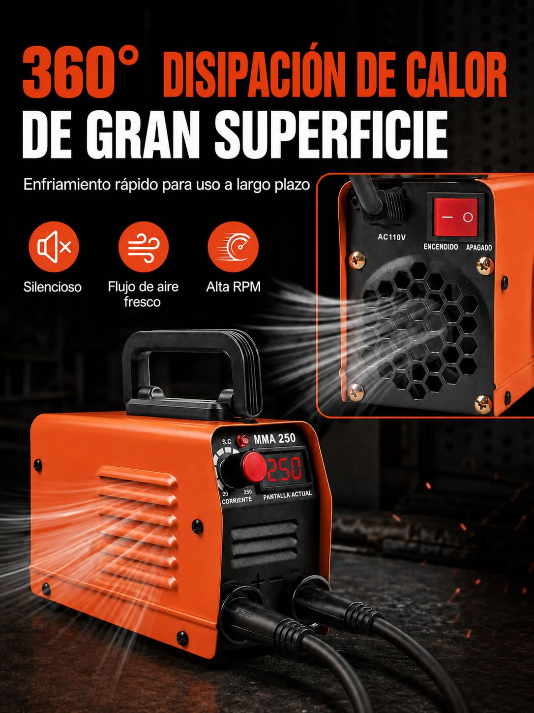 Regun Mini Soldador Inverter 250A, MMA IGBT, Pantalla LED