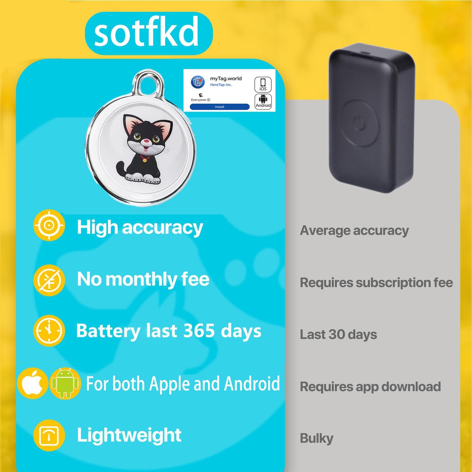 Cat Tracker Collar-Cat GPS Tracker-GPS Tracker for Cats-Pet Tracker | Dual-System Tracker | Android and iOS Universal | Waterproof | No Monthly Fee | Works with Any Collar - image 4