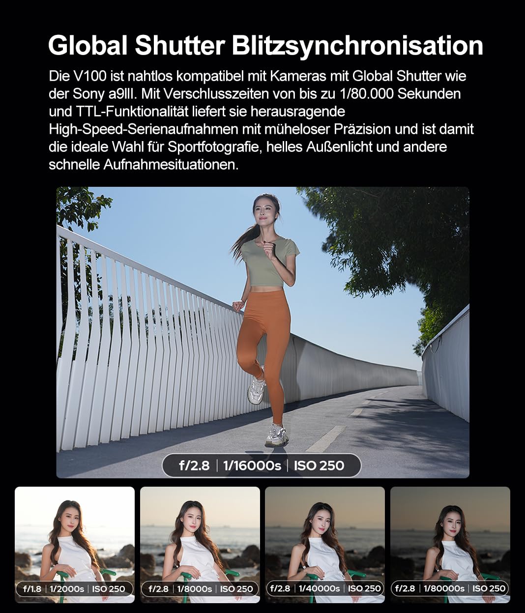 Godox V100-S V100S TTL Kamerablitz für Sony, Godox V1PRO-S Aufgerüstet,100Ws Rundkopf Blitzgerät mit OLED Screen und SU-1, 2,4G HSS 1/8000s Li-Ion 7.2V/2980mAh, V100 S Blitz für Sony Kameras