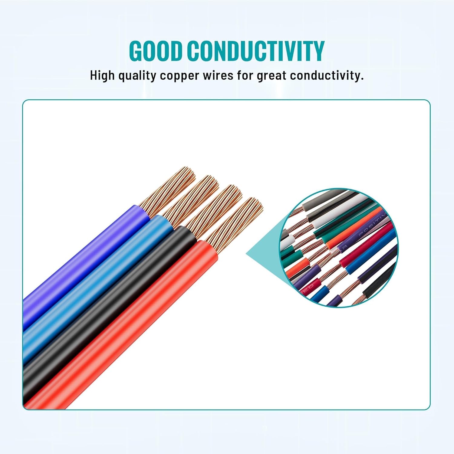 High-quality copper wires for conductivity