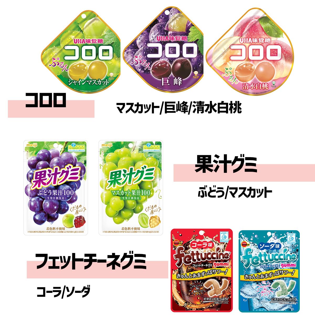 Amazon | グミ 詰め合わせ 21種セット (タフグミ コロロ 忍者めし鋼