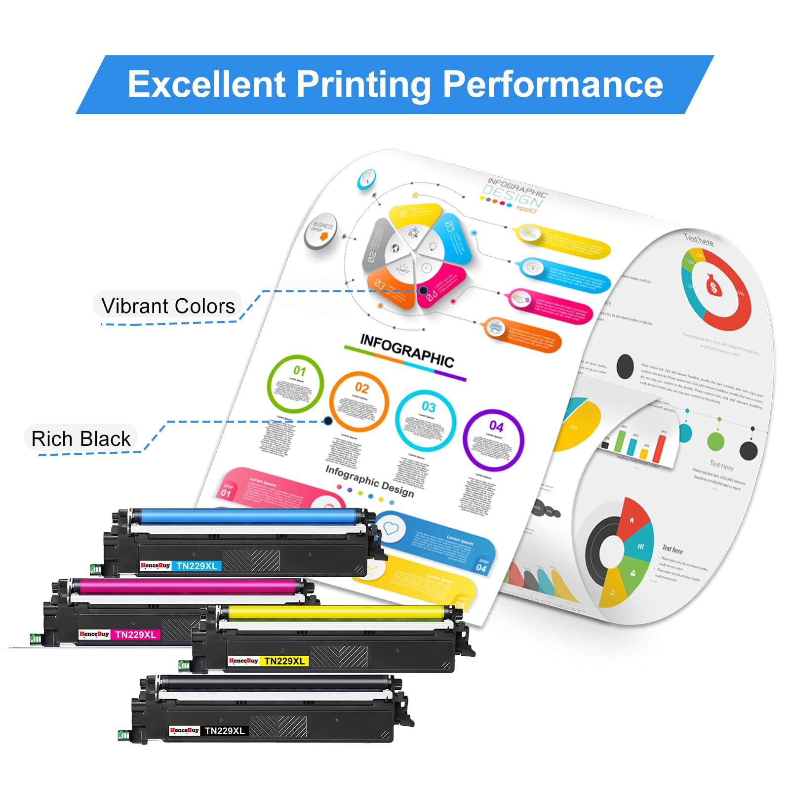 Lot de 4 cartouches de toner compatibles TN229XL TN-229XL TN229 XL pour imprimante MFC-L3720CDW MFC-L3780CDW HL-L3220CDW HL-L3280CDW HL-L3300CDW B/C/M/Y)