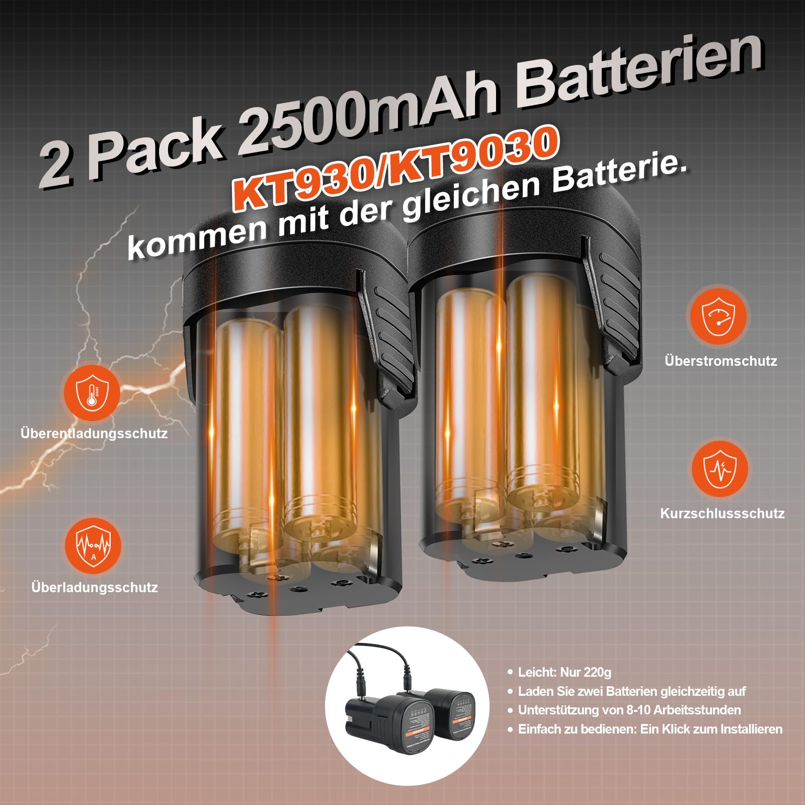 Profi Akku-Astschere 30mm elektrische Gartenschere mit 2×16,8V 2500mAh Akku | Ergonomisches reduziert die Belastung der Hände, Komfortabel bei längeren Schneidarbeiten, Ideal für Obstgärten, Weinberge