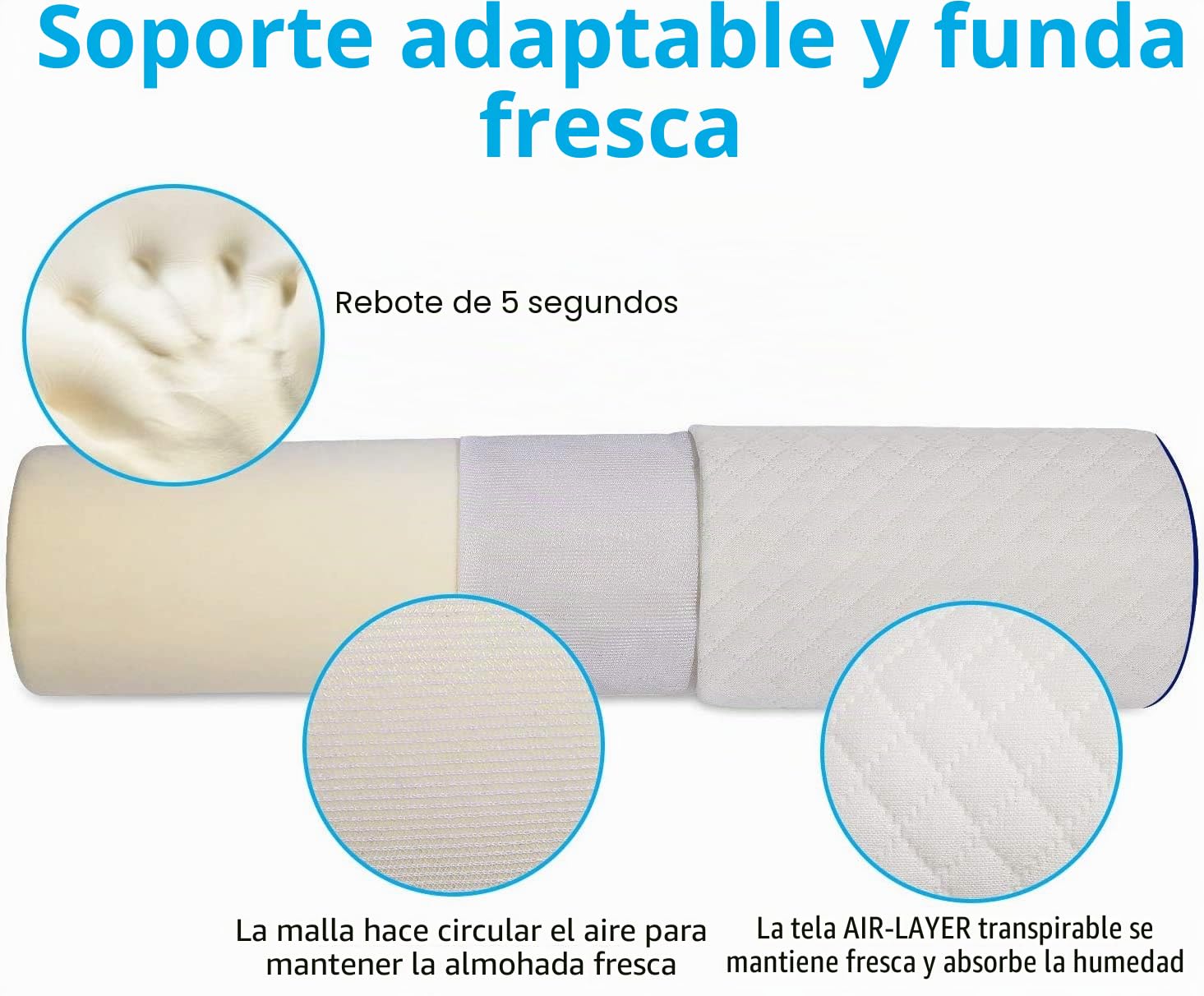 BlinBlin Almohada Enrollable de Espuma Viscoelástica para el Cuello Almohada Cervical Redonda, Alivia el Dolor de Cuello, Ideal para Dormir, sillas de Oficina y Viajes.(17.7 x 4.4 in)