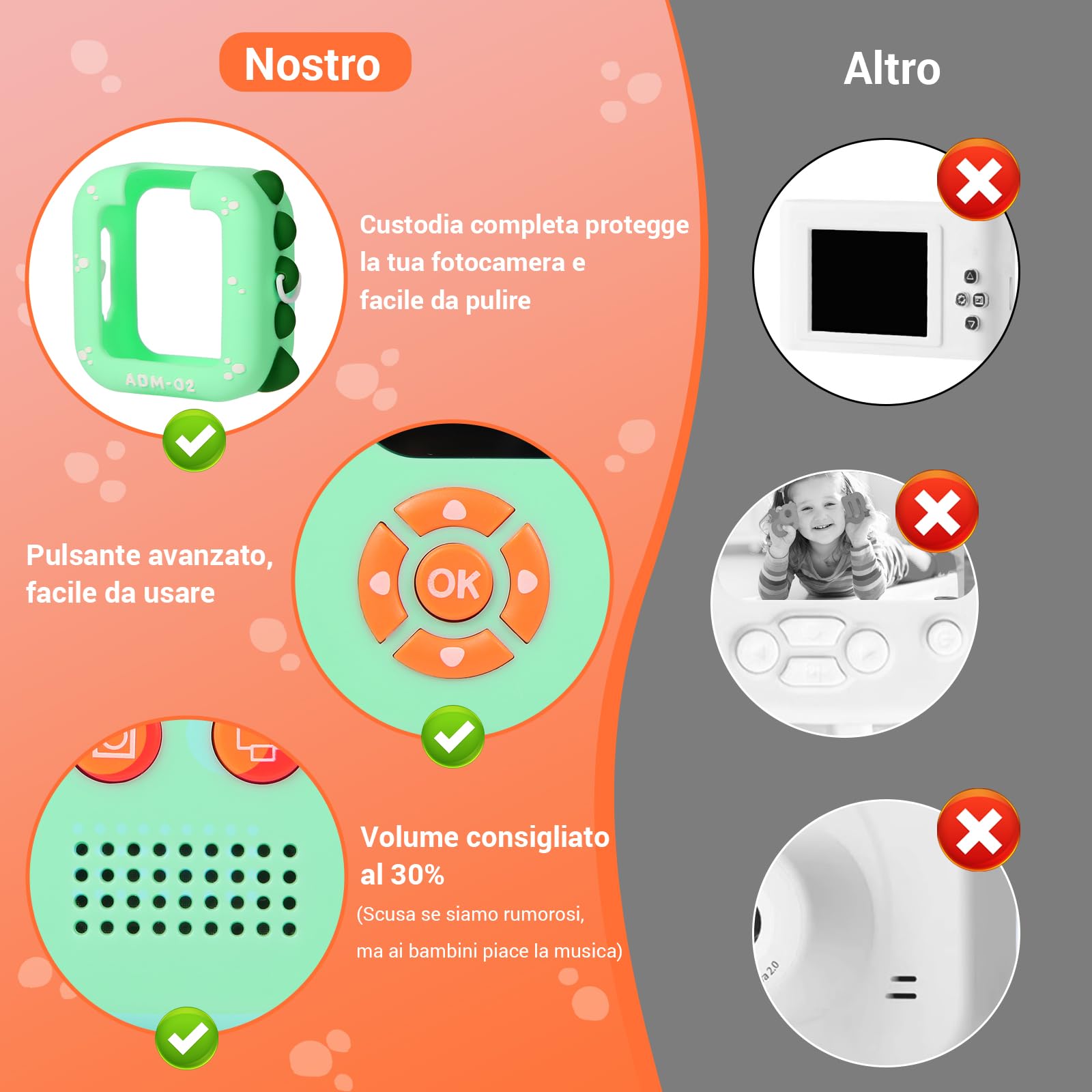 Macchina Fotografica Bambini Istantanea, ZUEOKAI 2,4" Fotocamera Istantanea Bambini con 180° Flip Obiettivo e 3 Stampa Carta, 32GB, Fotocamera con Silicone Custodia, Regalo Bambina Bambino 3-10