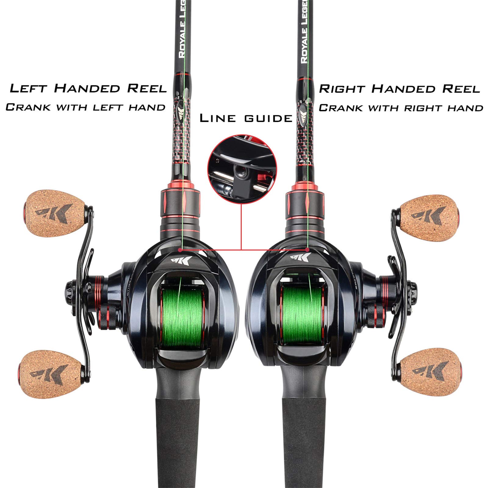bass baitcast combo right hand retrieve Abu Garcia Max X EZ Cast It also has a machined double anodized aluminum spool and a powerful yet smooth drag system Lew's MACH Smash Baitcast Reel