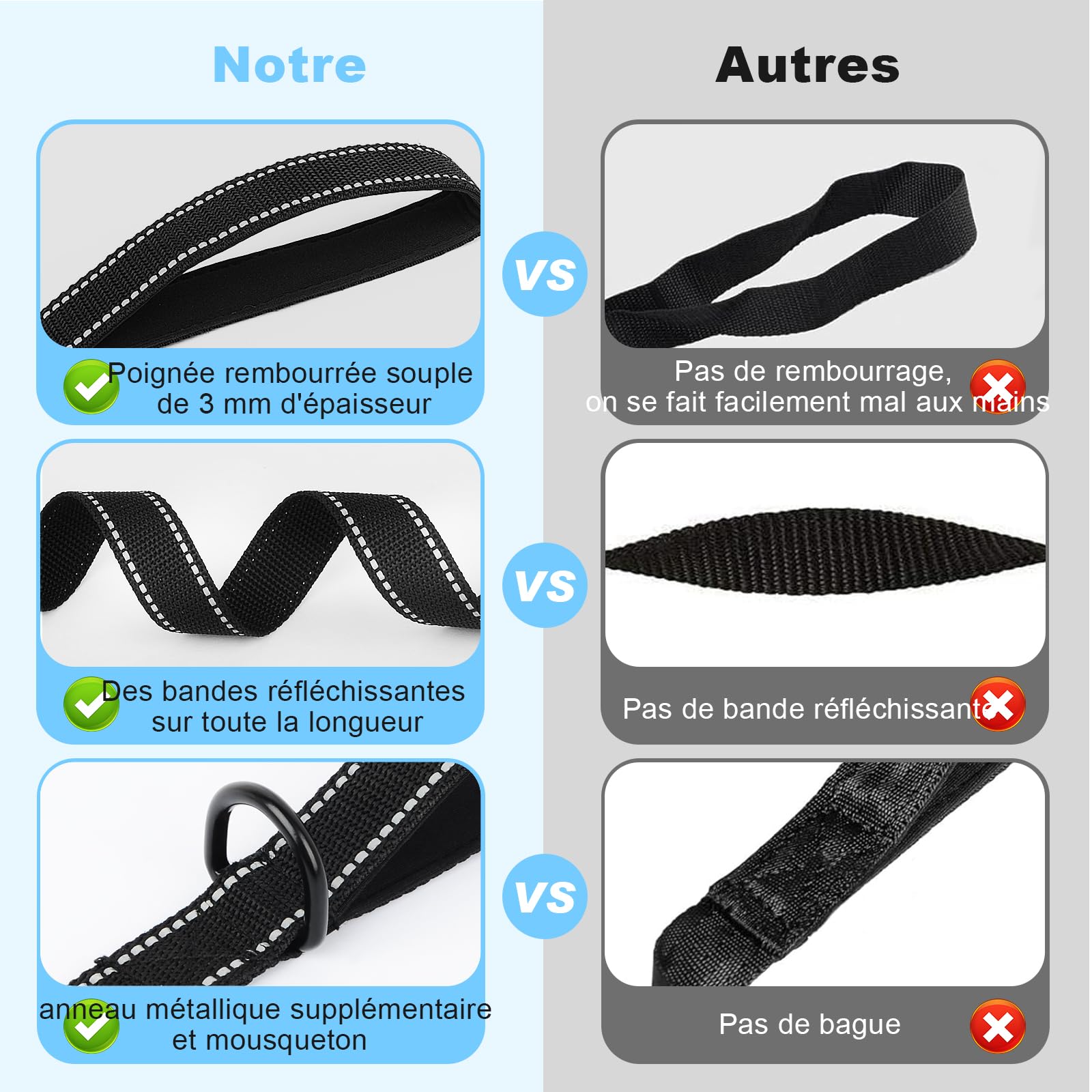 Longe pour Chien - Longe 3M 10M 20M 30M Laisse pour Chien, Laisse de Dressage avec Poignée pour Chiens, Refléchissant (10M)