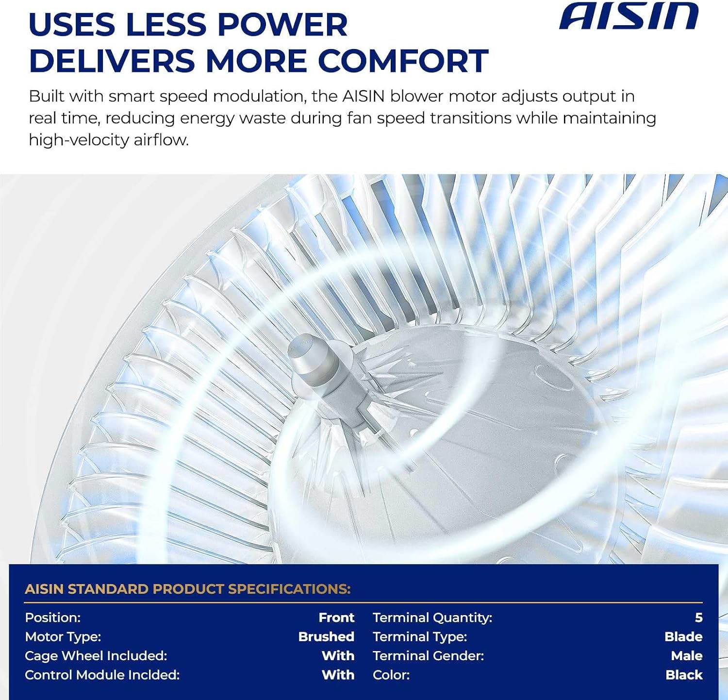 AISIN AFTERMARKET BLMVG-00316 HVAC Blower Motor with Wheel Assembly - Compatible with Volkswagen Jetta 2013-2018, Golf 2012-2014, CC 2012-2017, GTI 2012-2014, Audi A3 2006-2013, TT Quattro 2011-2015