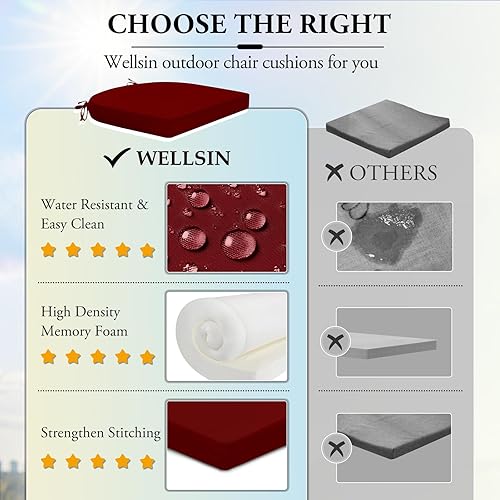 Miniatura 6 de Wellsin Cojines para sillas de exterior para muebles de patio  Cojines para sillas de patio  Cojines de asiento impermeables de esquina redonda para