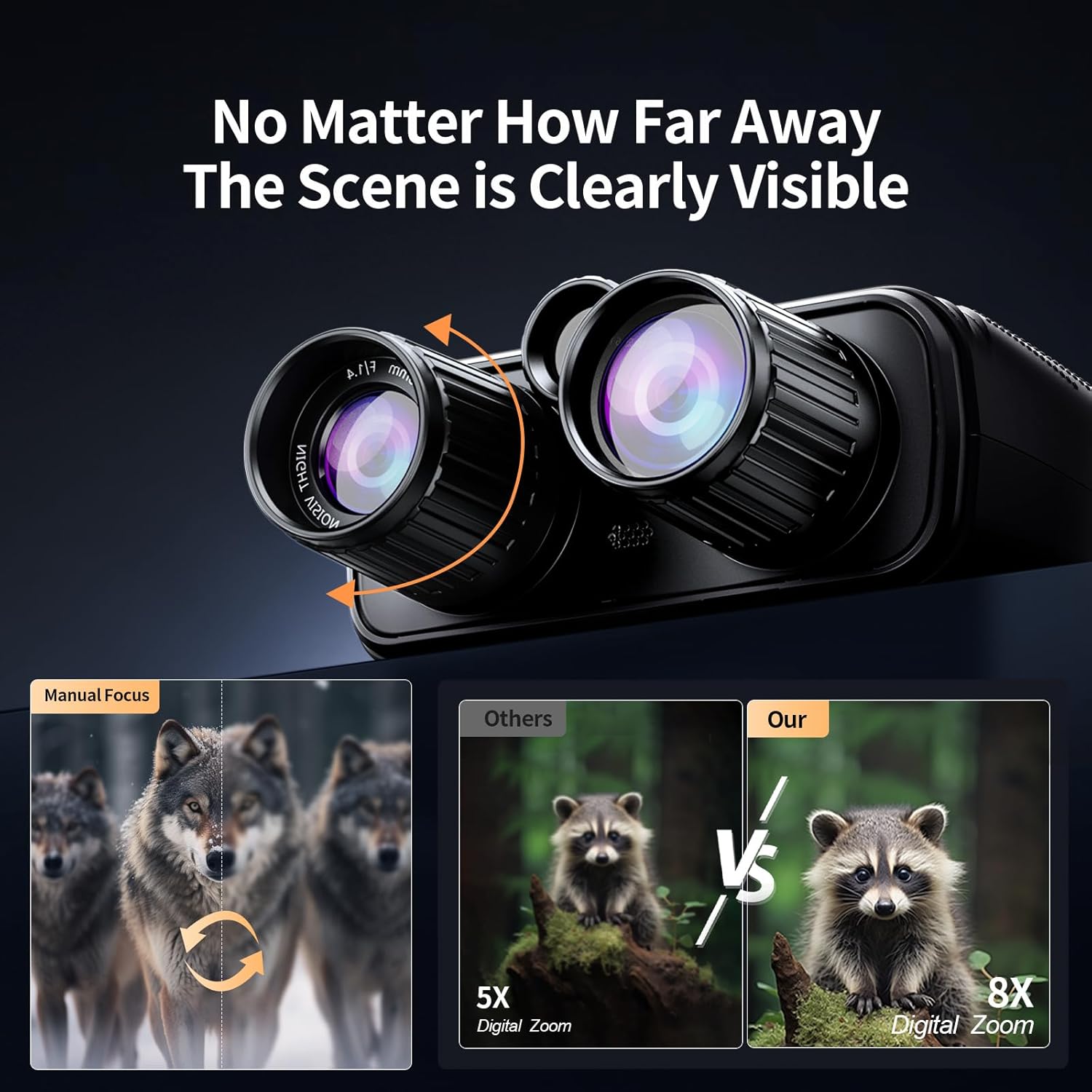 Infrared Night Vision Goggles, 4K 8X Digital Zoom Night Vision Binoculars for Adults, Nightvision Goggles with Camera and 5000mAh Charging Batteries, HD Nvg Goggles 5 Inch Screen