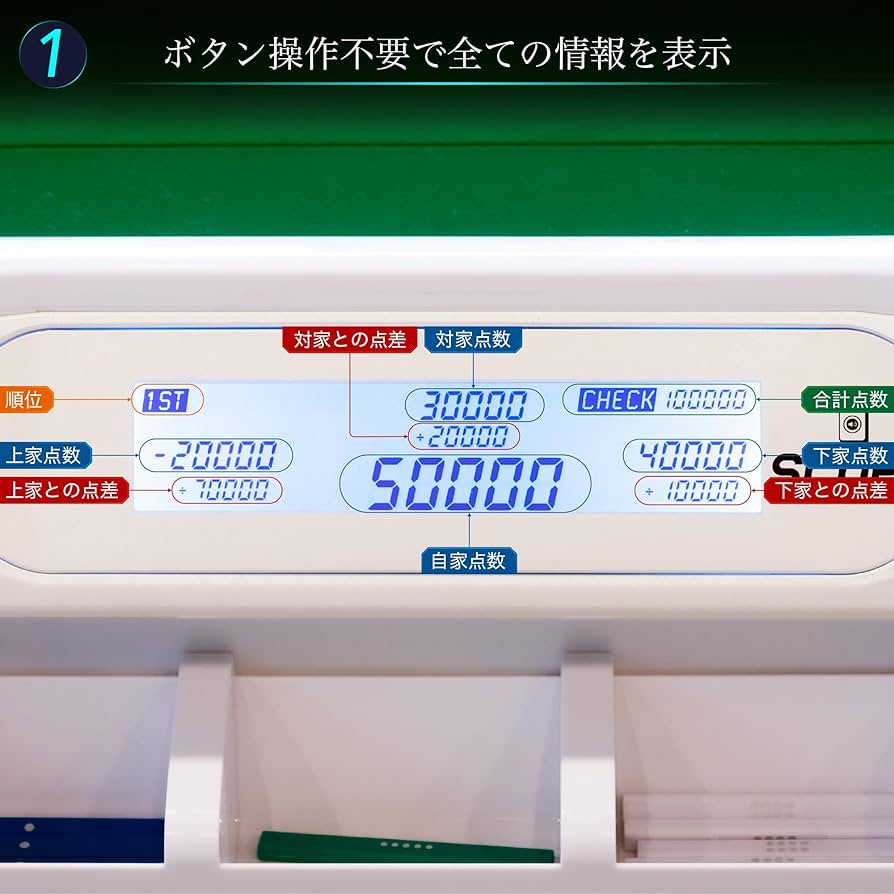 Amazon | アルバン「スリムヴォイススコア28 / Slim Voice SCORE 28