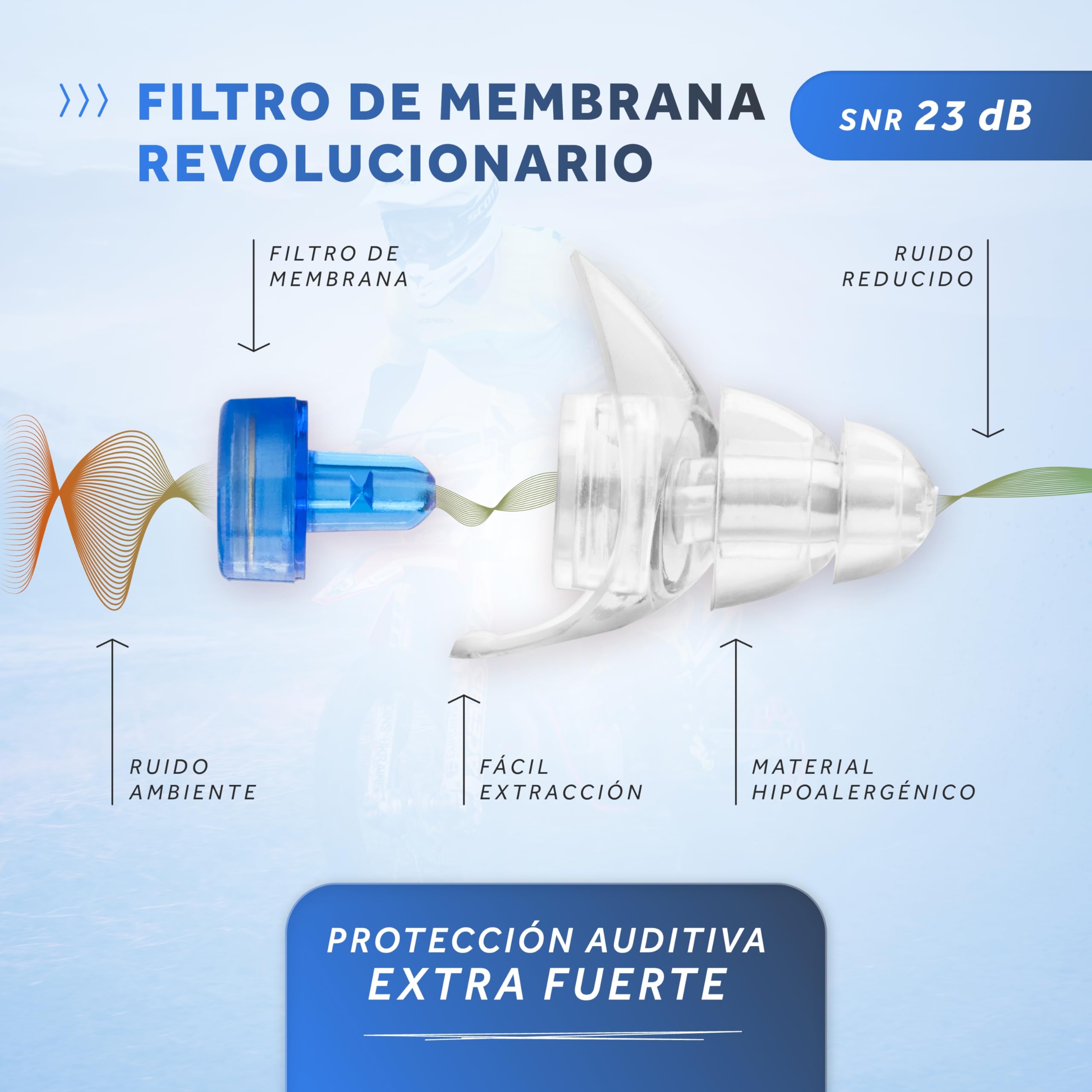 Schallwerk ® Strong+ Tapones oidos con protección Extra Fuerte – amortigua el Ruido y Mantiene la Calidad del Sonido – Ideal para la música, los Festivales, el Trabajo, el Estudio