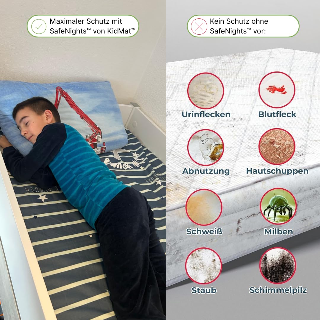 kidmat SafeNights - Matratzenschutz, kidmat bettunterlage，Inkontinenzunterlage Waschbar für Kinder, Bett Schutz Unterlagen für Einzelbetten, Kinderbetten, Babybetten Matratzenschoner