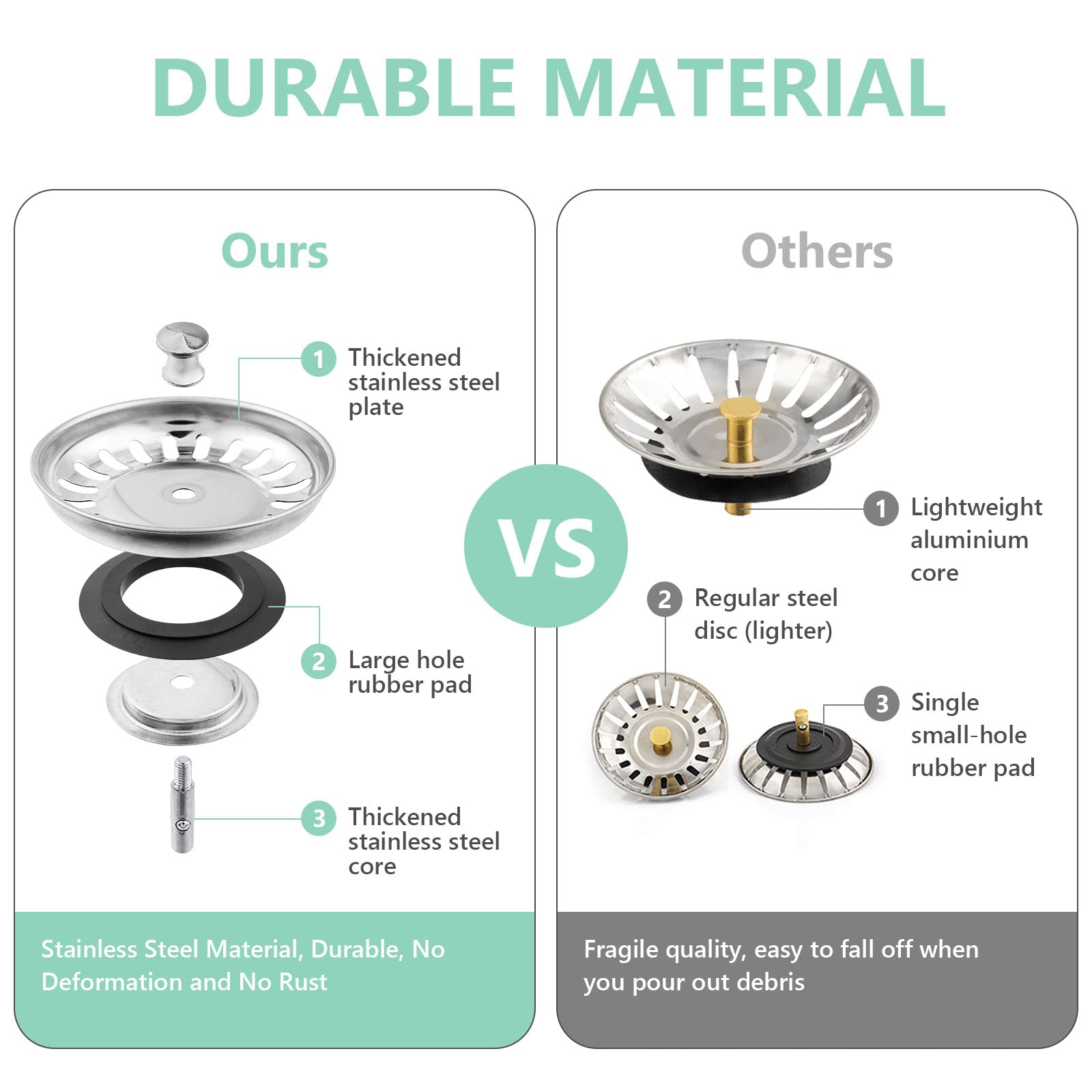 Filtro Per Lavello Cucina In Acciaio Inox 304 - 2 Pezzi Con Raccoglicapelli, Diametro 80 Mm, Per Bagno E Cucina - Foto 3