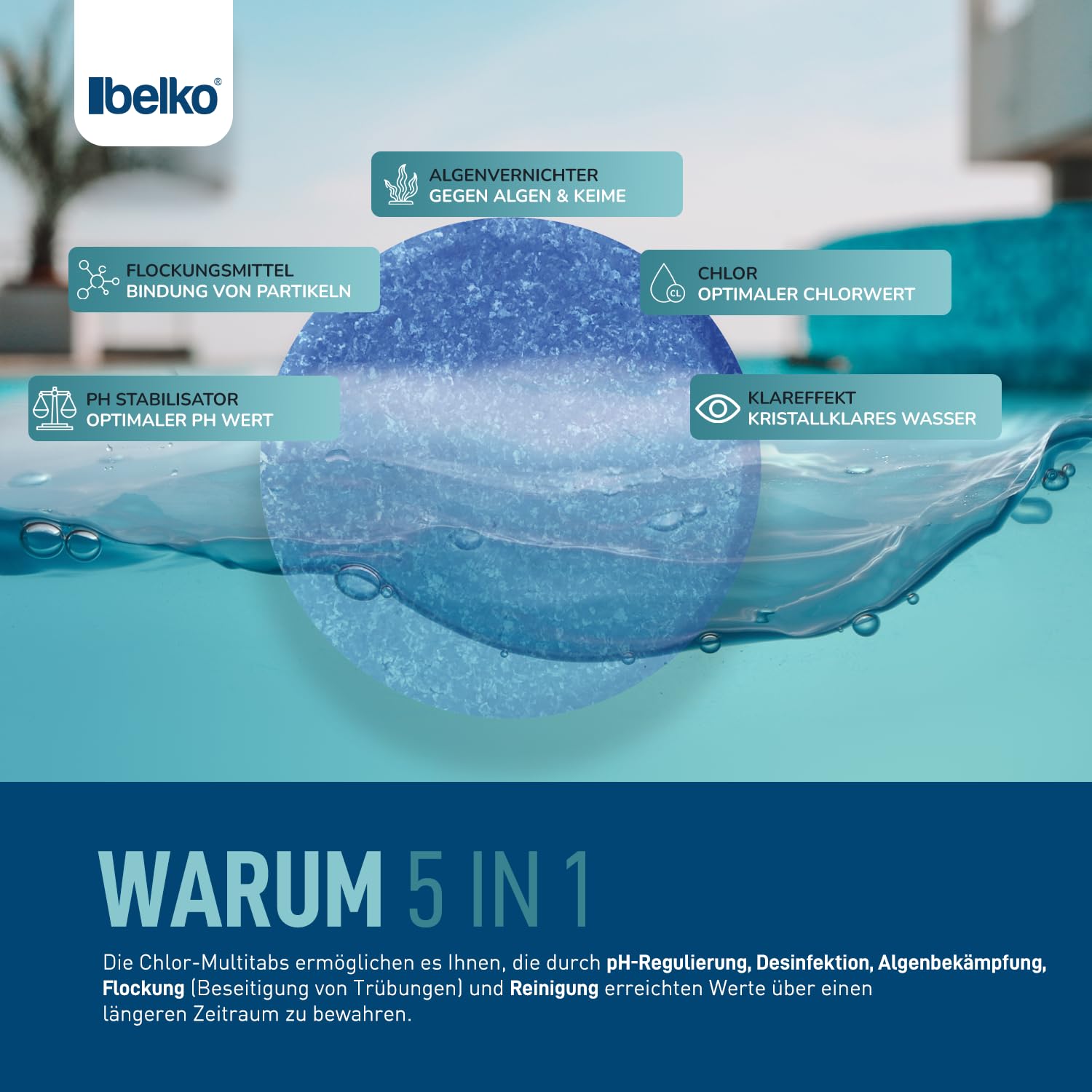 Belko® Chlor MultiTabs 5 in 1, 20 g Multifunktionstabletten, 5 kg VPE, langsamlöslich, Langzeitdesinfektion, Algenvernichtung, Trübungsentfernung, Härtestabilisator für Pools bis 20 m³
