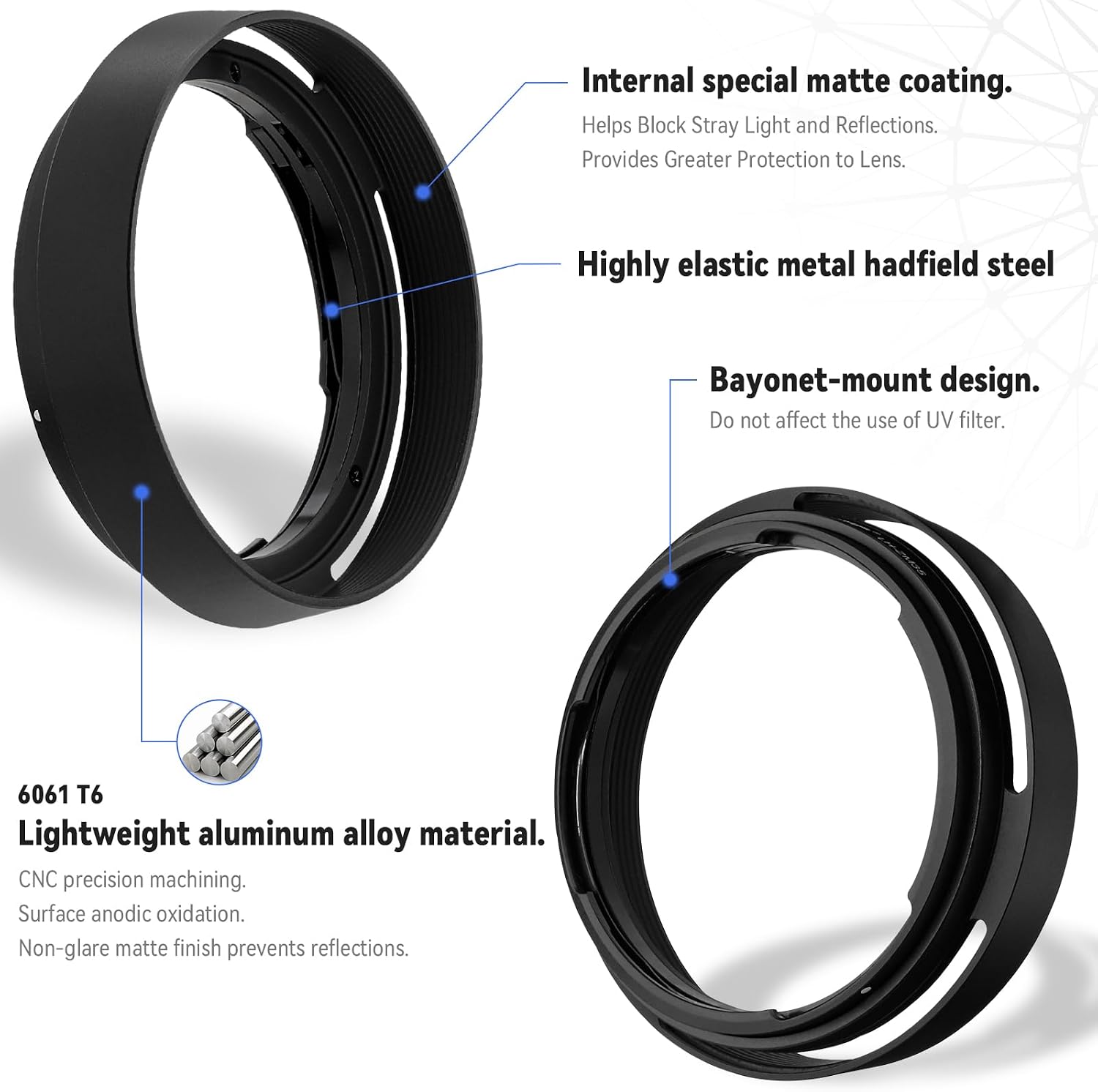Haoge LH-ZM35 Bayonet Metal Round Lens Hood Shade Compatible with Carl Zeiss Distagon T 1.4/35 35mm f1.4 f/1.4 ZM Lens Black