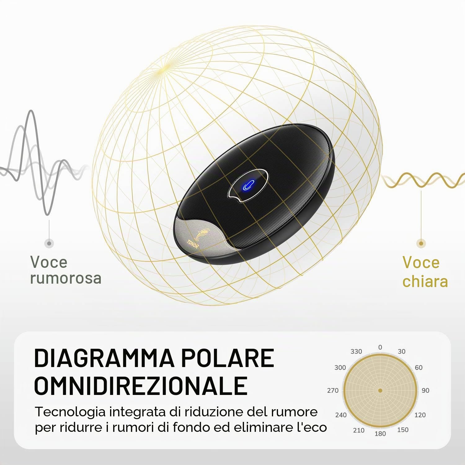 TONOR Microfono USB per Conferenze, Microfono Omnidirezionale a Condensatore per PC e Computer con Pulsante Muto per Riunioni/Lezioni Online, Chiamate Zoom, Chat Skype, Plug and Play (TM20)