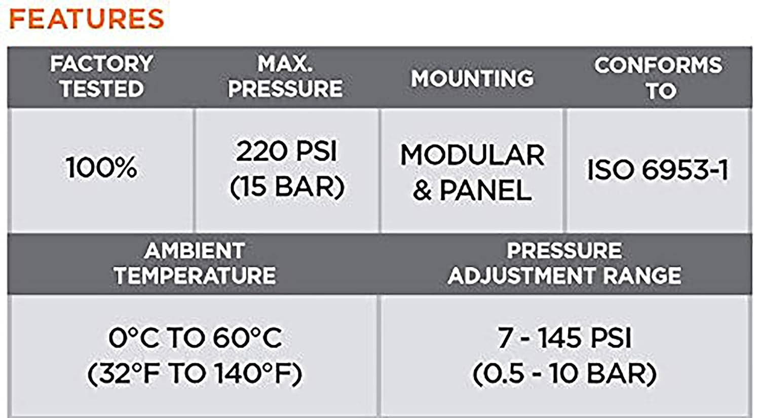 Groz 60053 Air Regulator - Intermediate 3/8" NPT