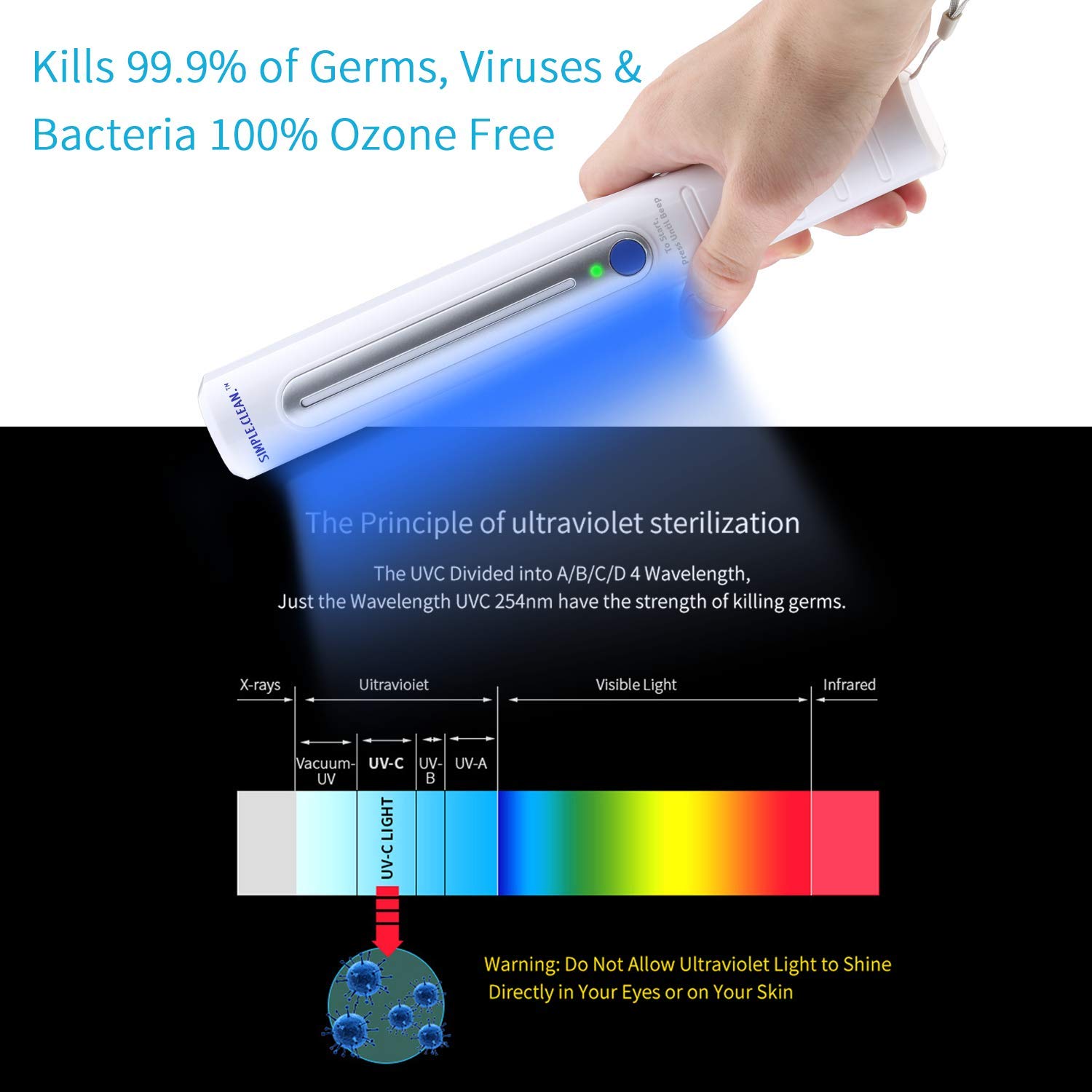 UV Light Sanitizer Wand, Portable UVC Disinfection Wand, Germicidal
