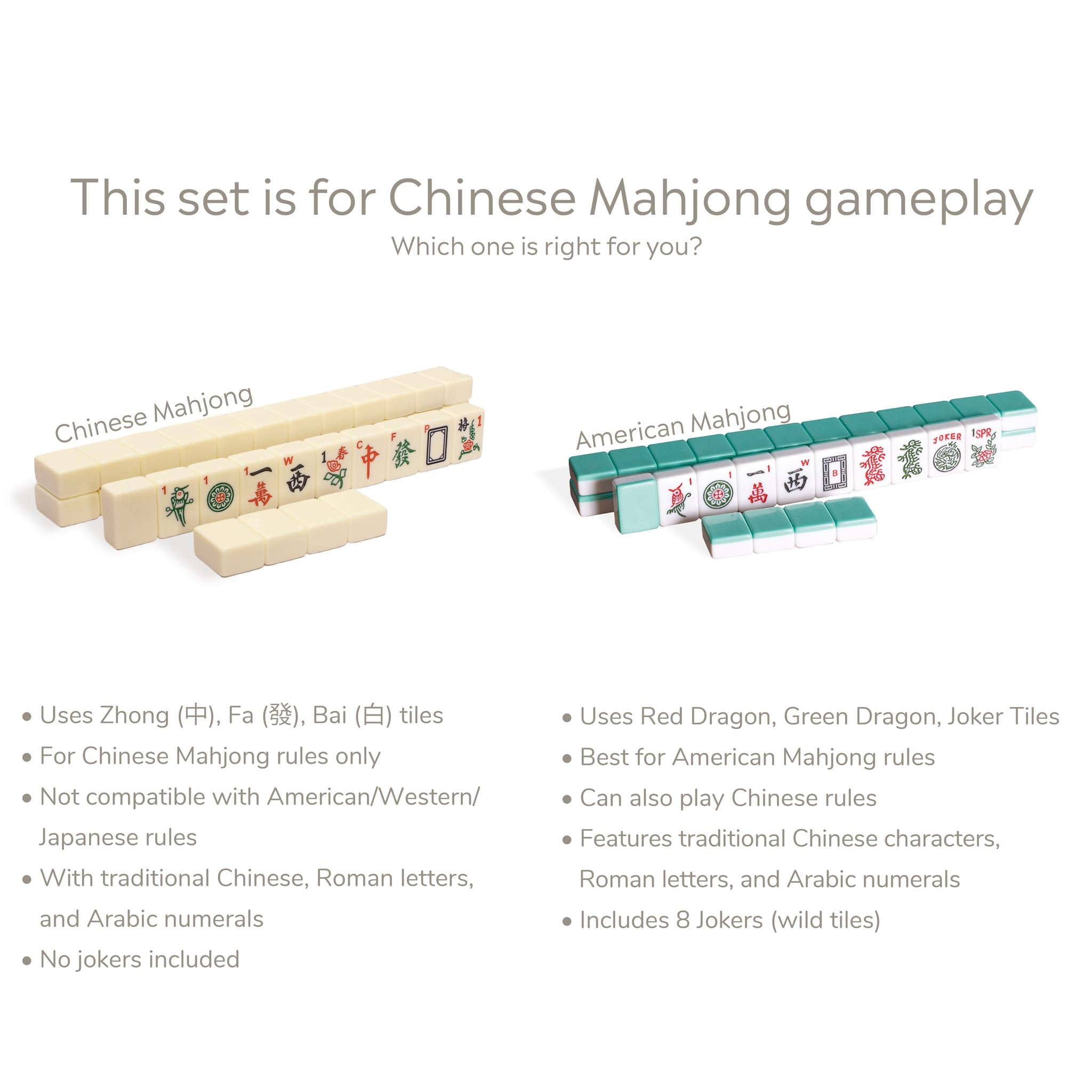 Yellow Mountain Imports Juego de Mahjong Chino “Bleau Fontaine” con 146 fichas Medianas y Estuche de Vinilo Azul — Solo para Juego Estilo Chino [「「碧蘭楓丹」中國麻將]