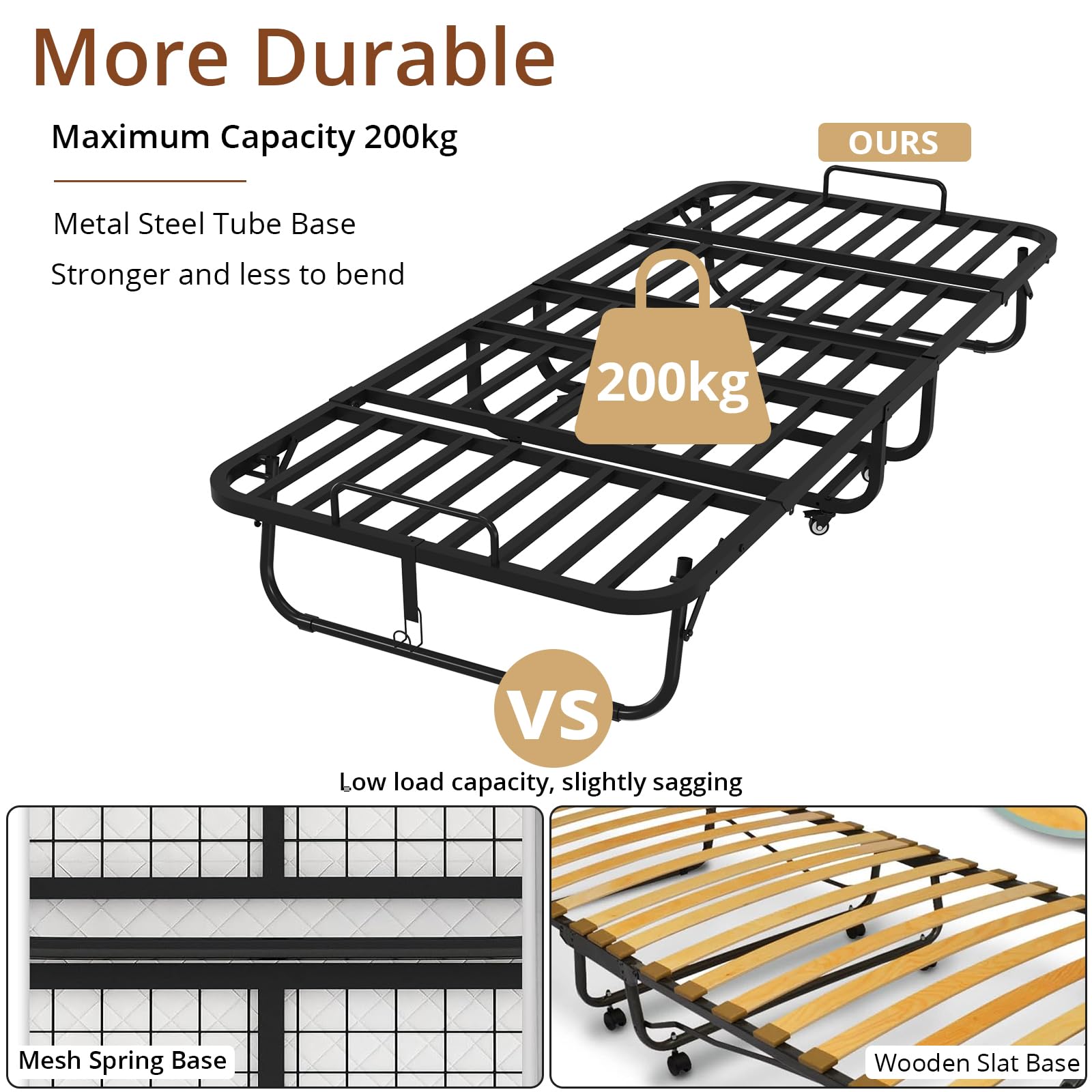 VOWNER Lit Pliant 1 Personne 90 x 200 cm, lit d'appoint avec Matelas en Mousse Mémoire et Couverture de Poussière，Structure Robuste ET 4 Roues, Charge 200 kg
