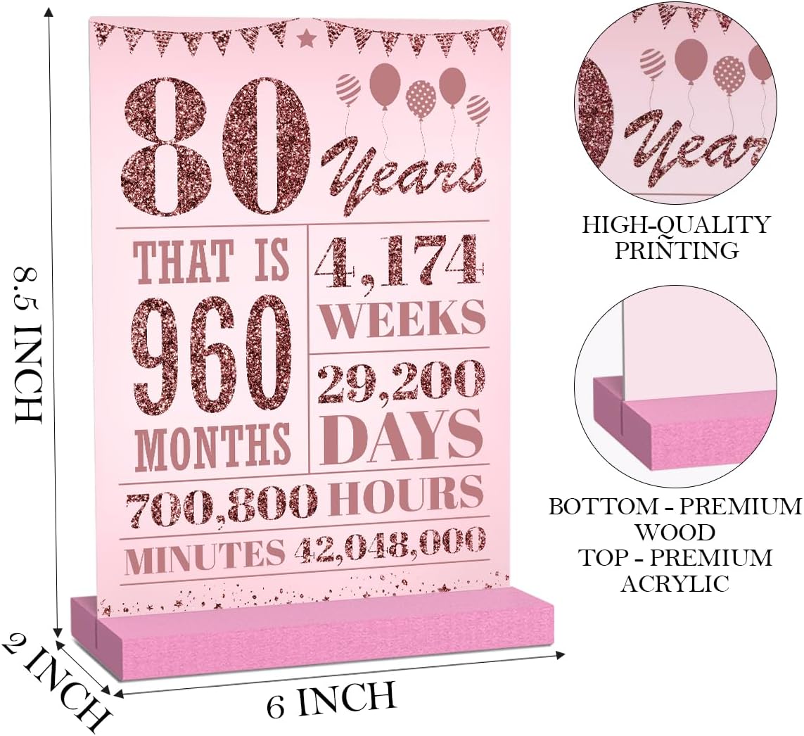 80th Birthday Decorations for Women,80th Birthday Table Decorations,Rose Gold Back in 1946 Birthday Poster Acrylic Table Sign with Stand,80 Anniversary Decor Gifts Pink Rose - Image 5