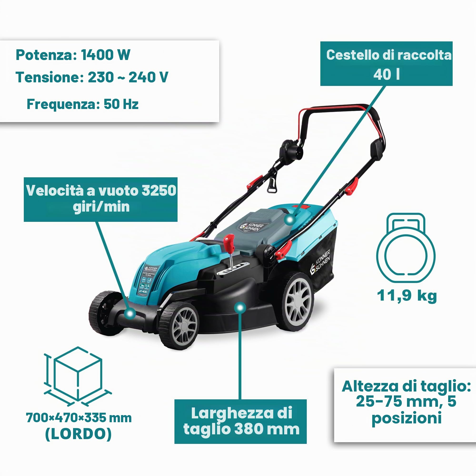 K&S Könner&Söhnen Tosaerba elettrico KS 38LM, potenza 1400 W, velocità a vuoto 3250 giri/min, larghezza di taglio 380 mm, altezza di taglio 25-75 mm, 5 posizioni, scatola raccolta erba 40 l