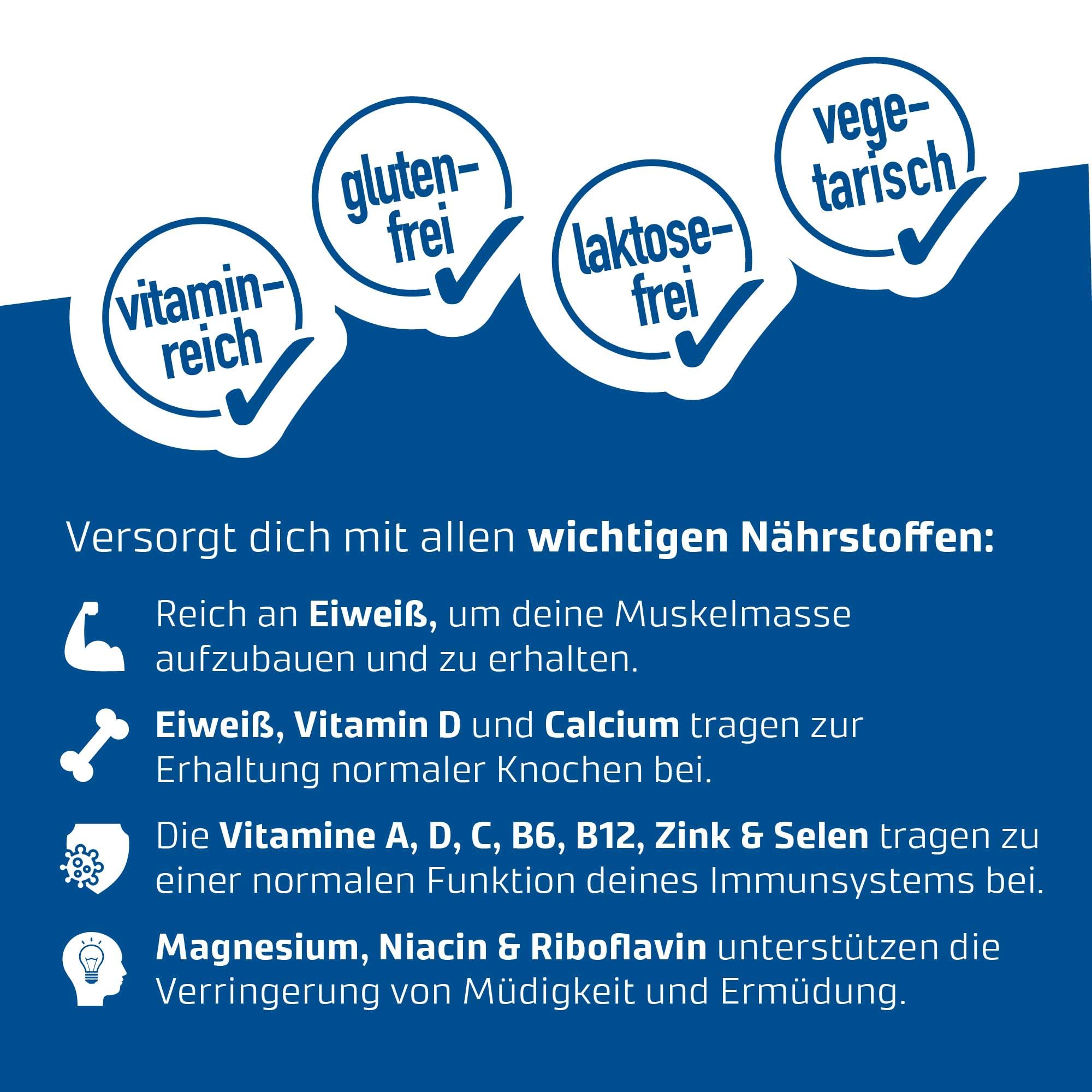 all in® COMPLETE Drink | 8 Sorten: Vanille, Kaffee, Schokolade, Erdebeere, Banane, Joghurt Orange, Johannisbeere & Hafer Kakao | hochkalorische Trinknahrung | 14 x 200/ 250ml