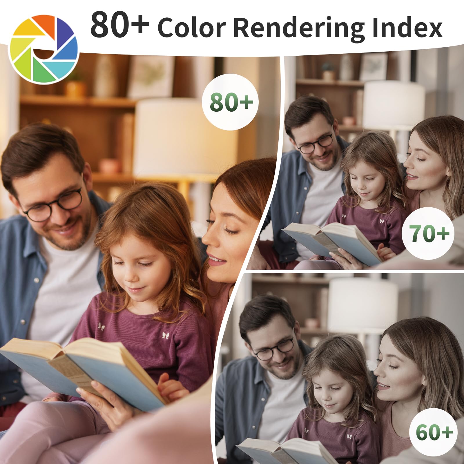 6-Pack A19 LED Light Bulbs 60 Watt Equivalent Soft White 2700K with E26 Base Efficient 9W 800 Lumens — view 6