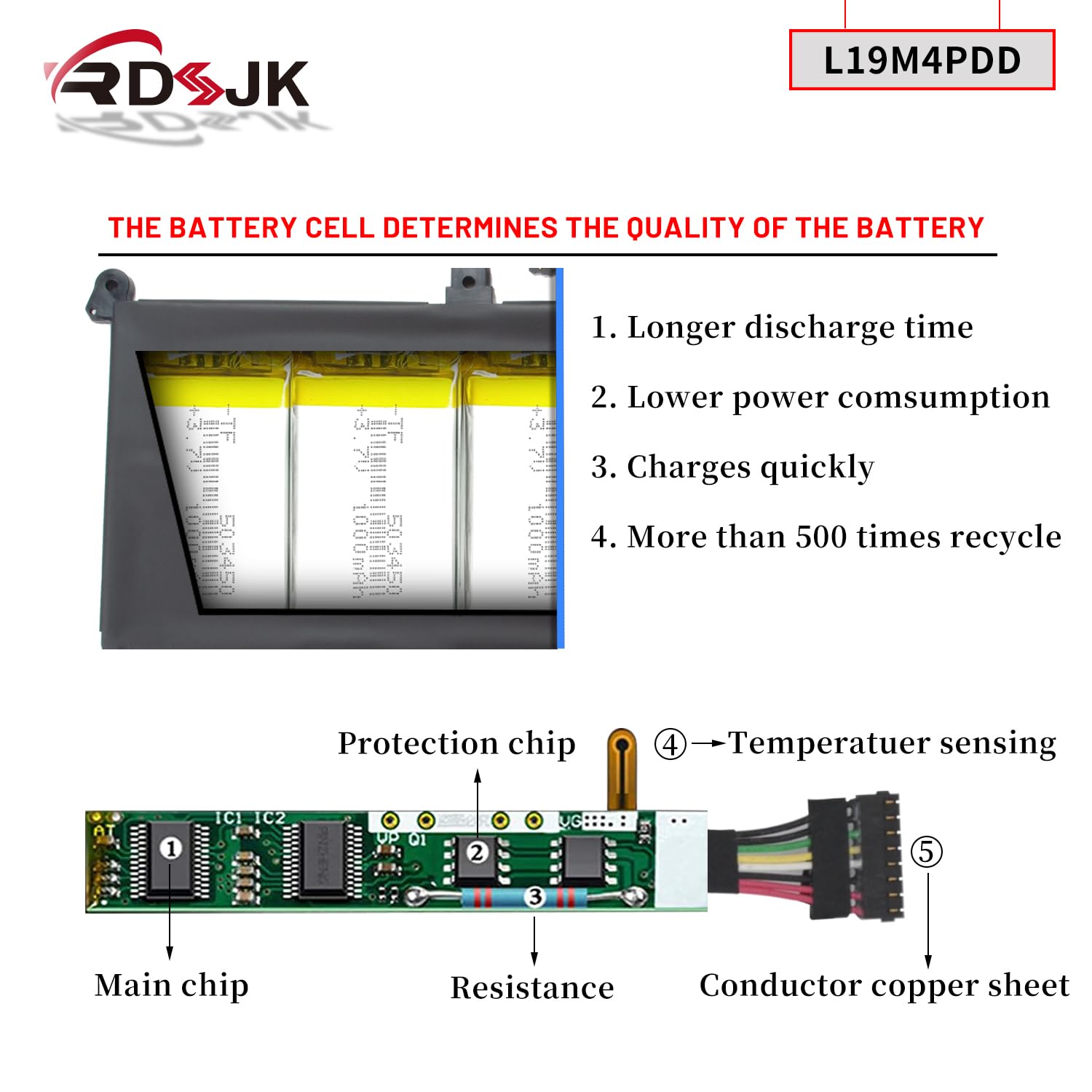 Batteria 56Wh Per Lenovo ThinkBook 13S/14S G2 ITL – L19C4PDD, 4 Celle, 15.44V