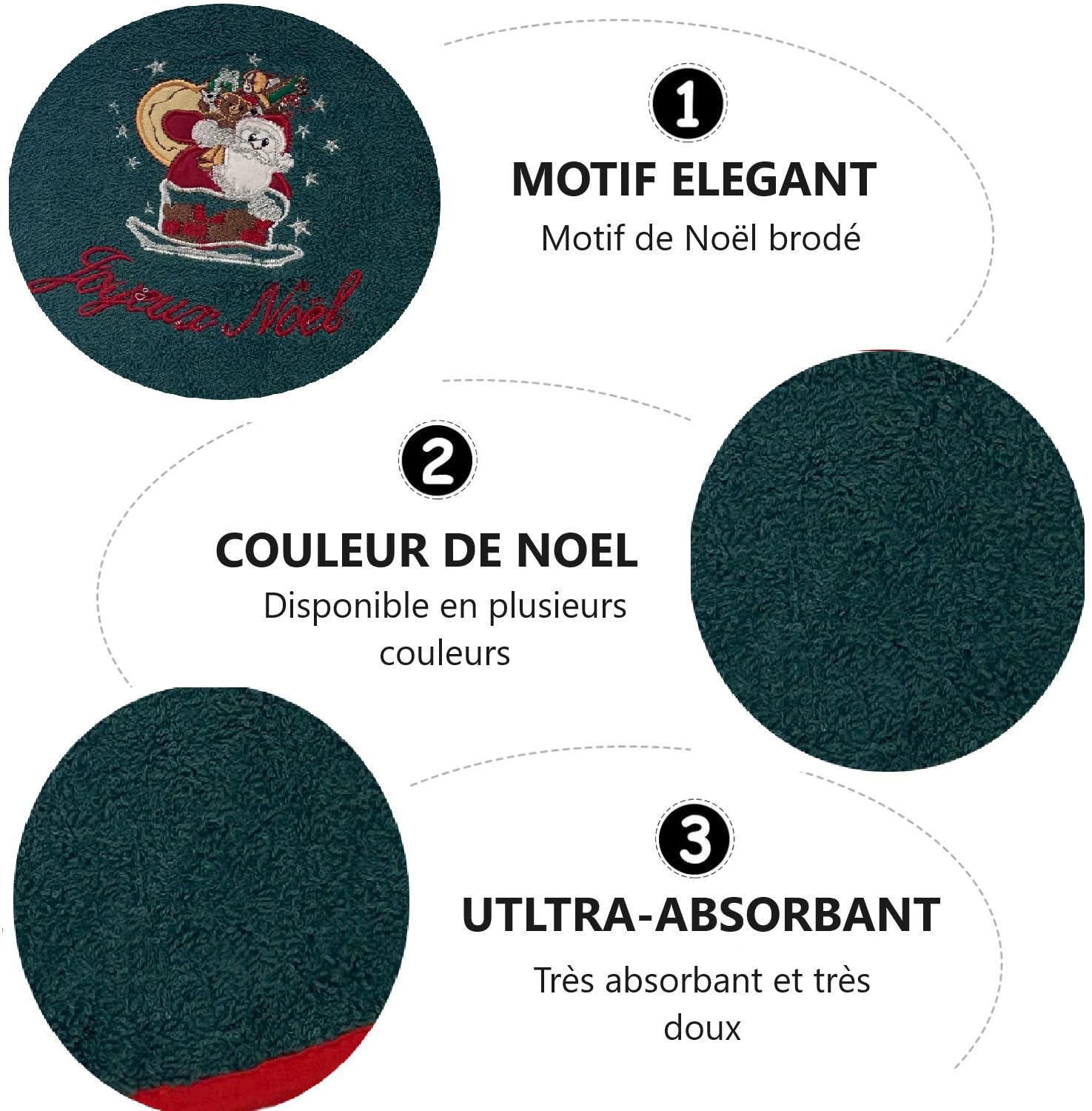 Torchon Essuie-mains Rond Villages De Provence - 65 Cm De Diamètre, 100% Coton, Motif Brodé - Avec Attache Centrale Pour Suspension - 2