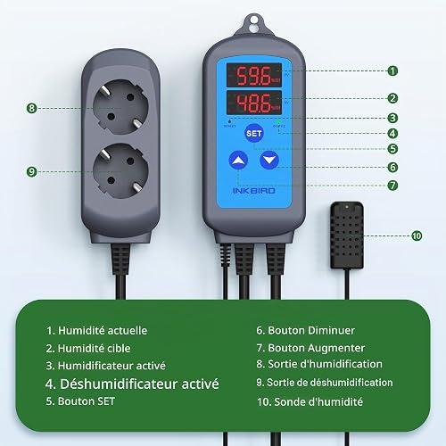 Inkbird Prise Hygrostat, Contrôleur d'humidité pour Reptile Fumage - 5