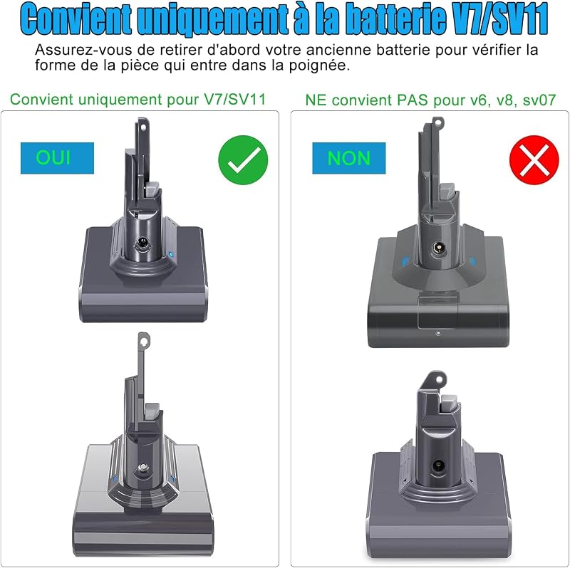 Acumulator de schimb KUNLUN 21,6V pentru aspirator vertical fără fir Dyson V7 SV11 Trigger Animal Motorhead Extra Absolute Fluffy