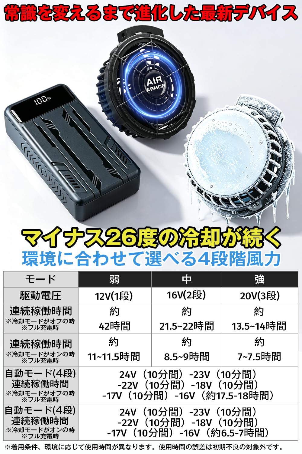 Amazon.co.jp: [AENRZA] 【直径7.5センチのペルチェプレート搭載