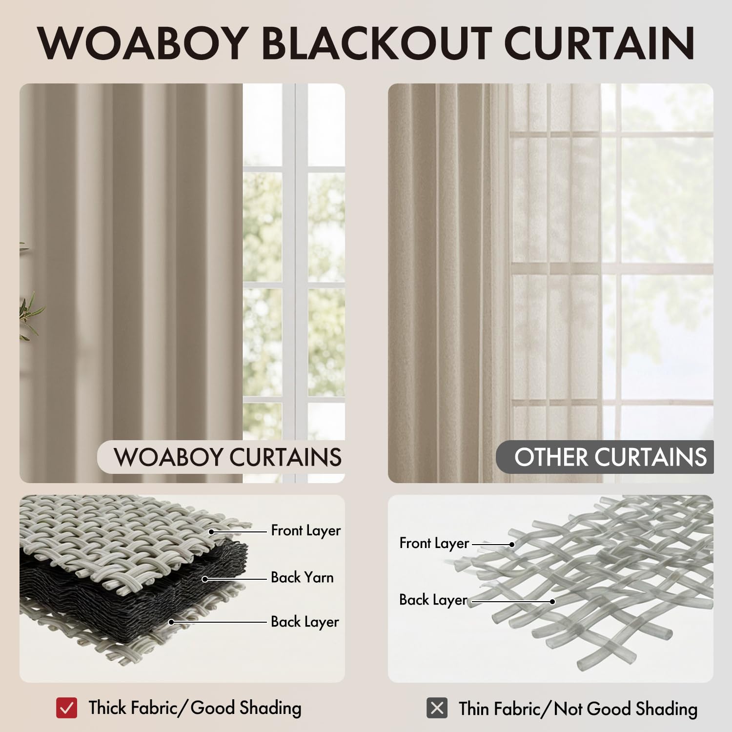 Woaboy Rideau Occultant Beige Lot de 2 à Oeillets Thermique 140x245 cm | Rideau Isolant Thermique Occultant Anti-Bruit Pour Salon et Chambre, Décoration Intérieure Moderne