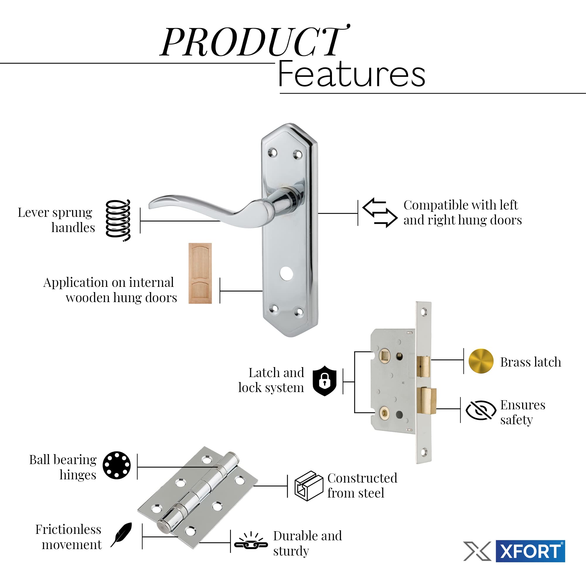 XFORT Chrome Elegance Range Polished Chrome London Suite Pack, Complete Set including Bathroom Handles - Image 2