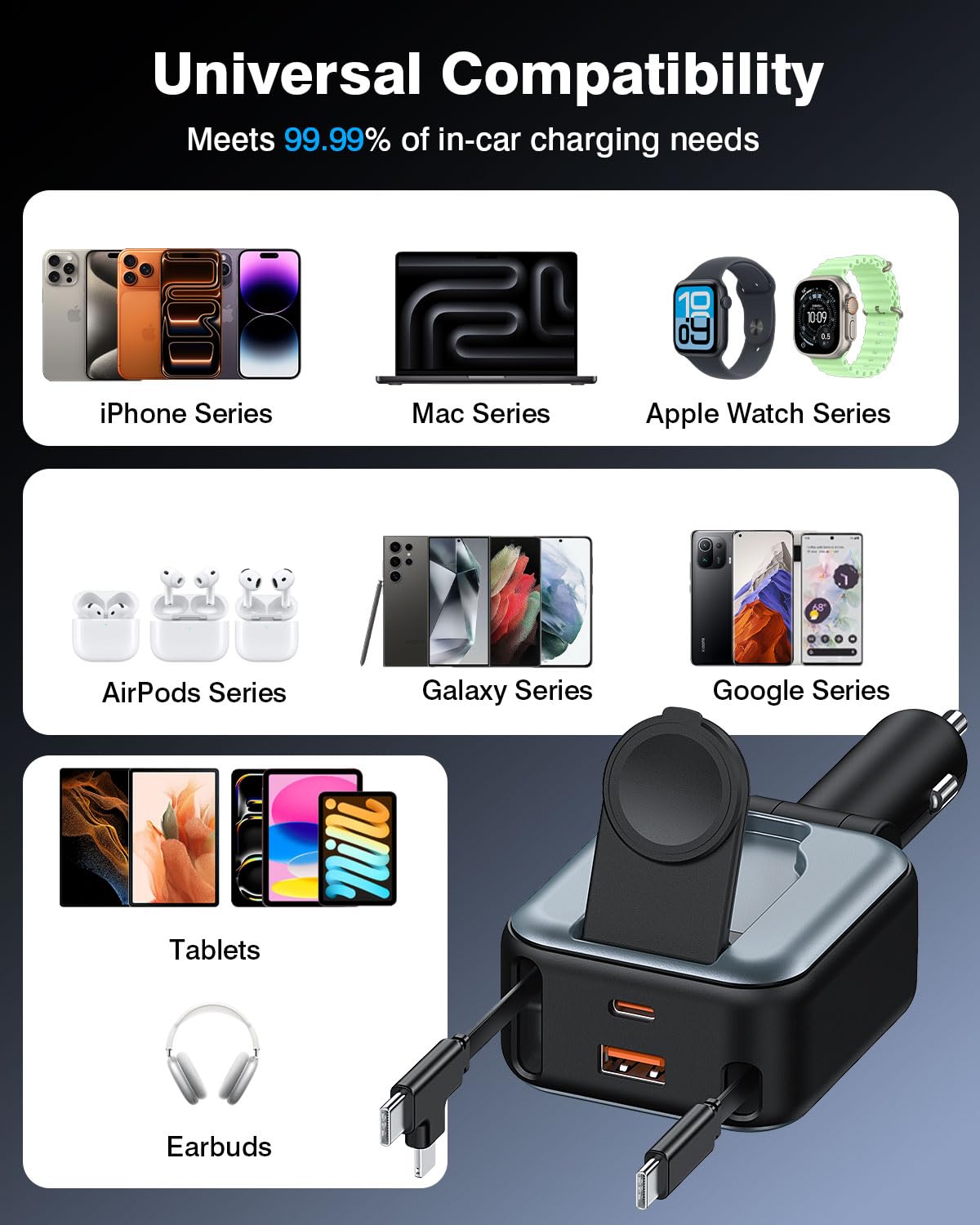 6 in 1 Retractable Car Charger, 100W USB C + USB A Fast Charging for iPhone 17/16/15/14/13/12/11, iWatch, Android, Travel Essentials Car Accessories, Gift for Men & Women (Grey) - 2