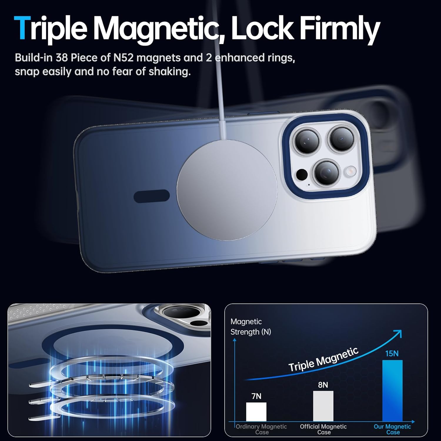 Magnetic for iPhone 14 Pro Case [Compatible with MagSafe] [Strong Magnetic] [10FT Military Grade Protective] Translucent Matte Slim Case for iPhone 14 Pro Phone Case (6.1"),Gradient Deep Blue