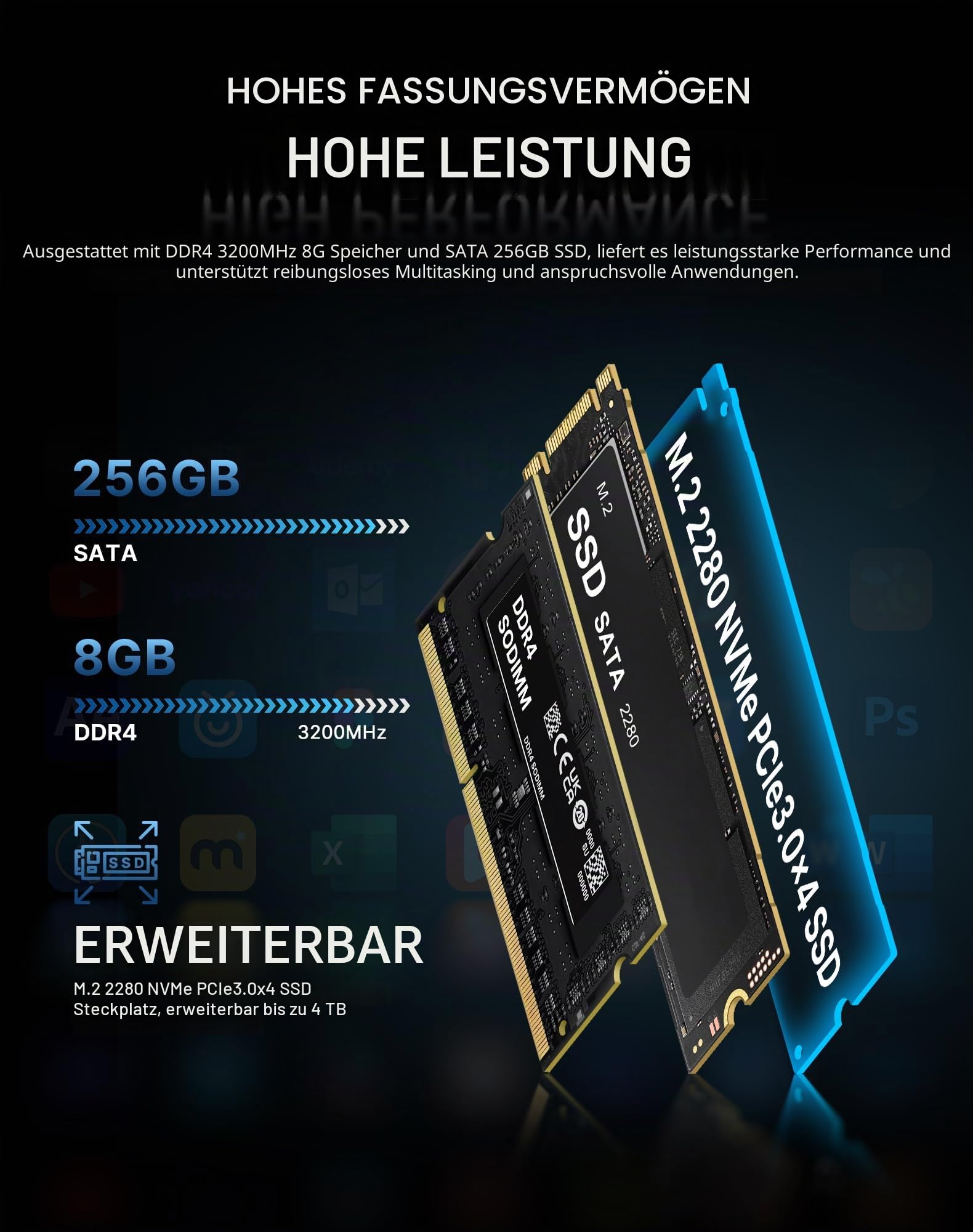 BOSGAME E5 Mini-PC Büro-Zuhause, Ryzen 5300U (übertrifft 4300U/N150, bis zu 3,8 GHz), 8 GB DDR4 RAM, 256GB SSD, Mini-Desktop-PC, 4K Triple Display, Dual 2,5G LAN, WiFi 5, BT5.0, Mini-Computer