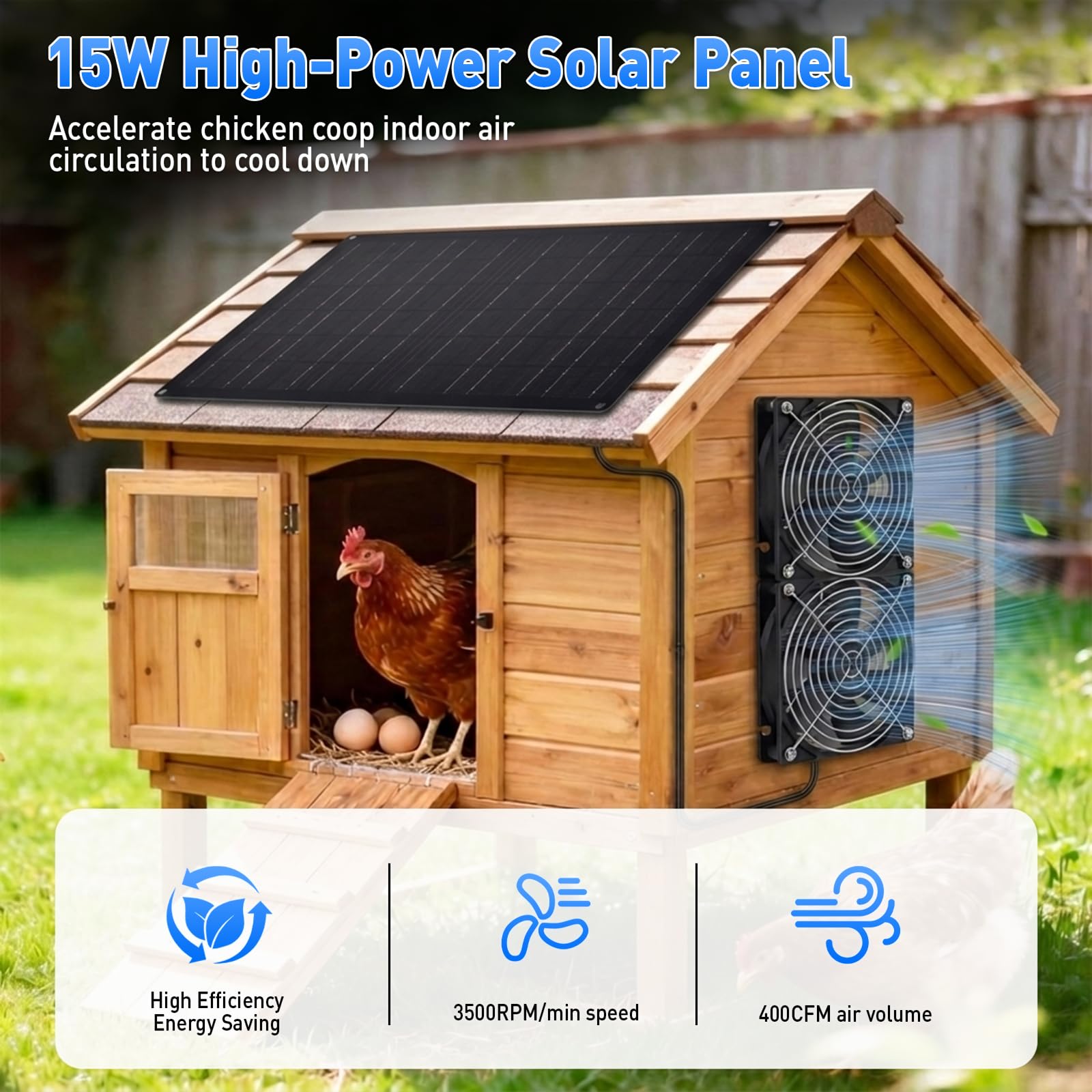 Ventilatore a energia solare, ventilatore con pannello solare da 15 W, ventilatore di ventilazione e aspirazione a energia solare, impermeabile per capanni da esterno, pollai, serre e cucce per cani