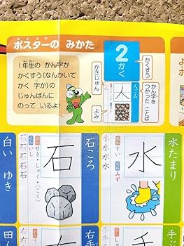 Amazon.co.jp: 進研ゼミ 小学講座 チャレンジ1年生 漢字ポスター