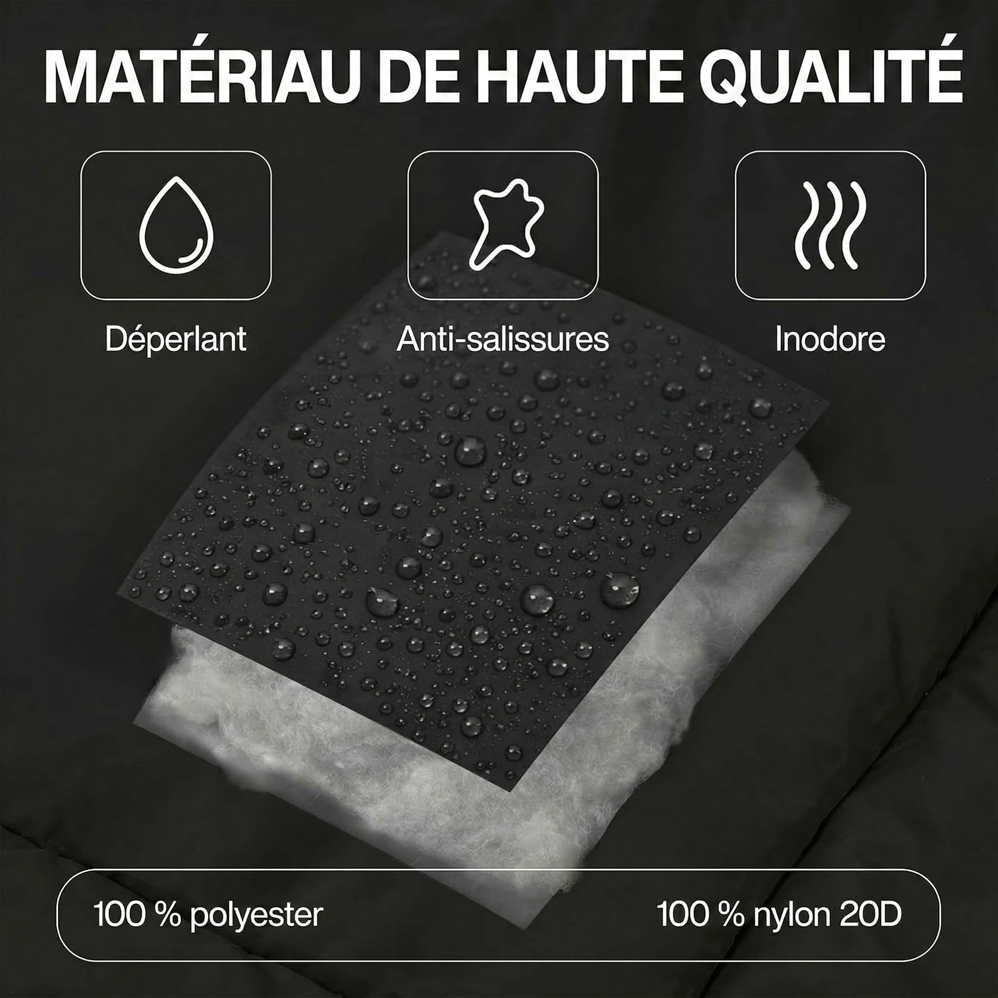 EVOCAMP Couverture de Camping 200x140 cm, imperméable, ultralégère, 0,68 kg, avec Sac de Rangement, Pliable, idéale pour Le Camping et Les activités Outdoor, Noire