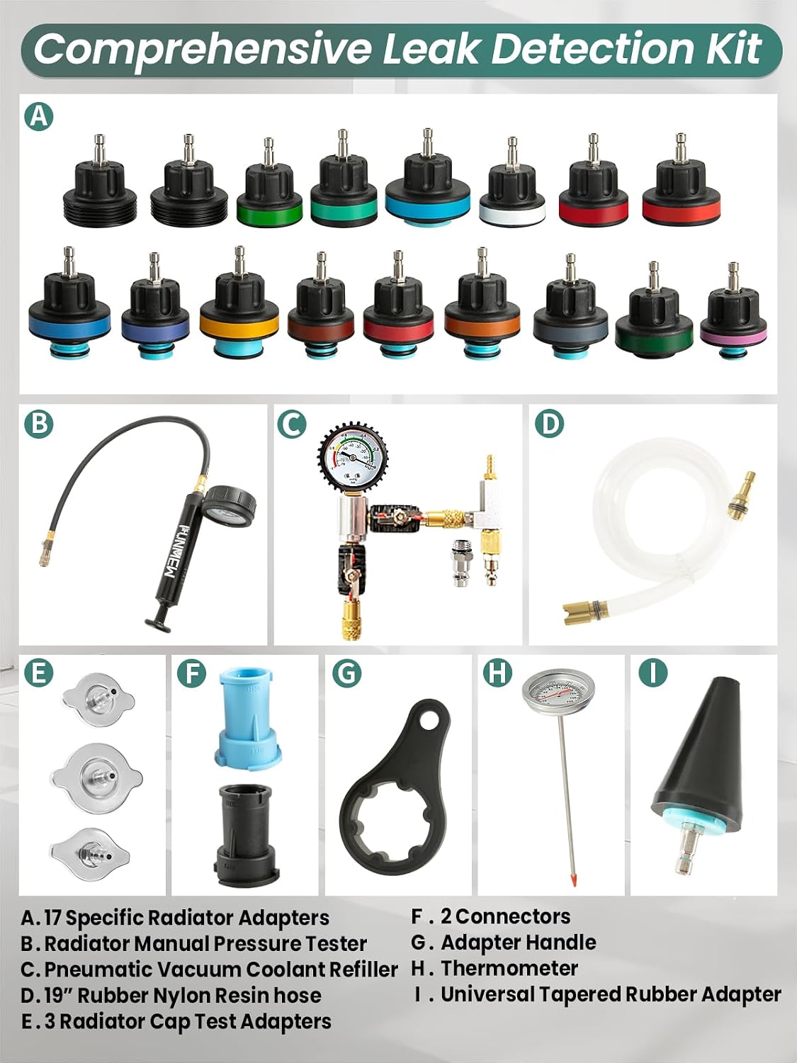28pcs Coolant Pressure Tester & Vacuum Refill Kit with 23 Radiator Adapters Radiator Pressure Tester Kit for Cooling System Water Tank Leak Test & Refill
