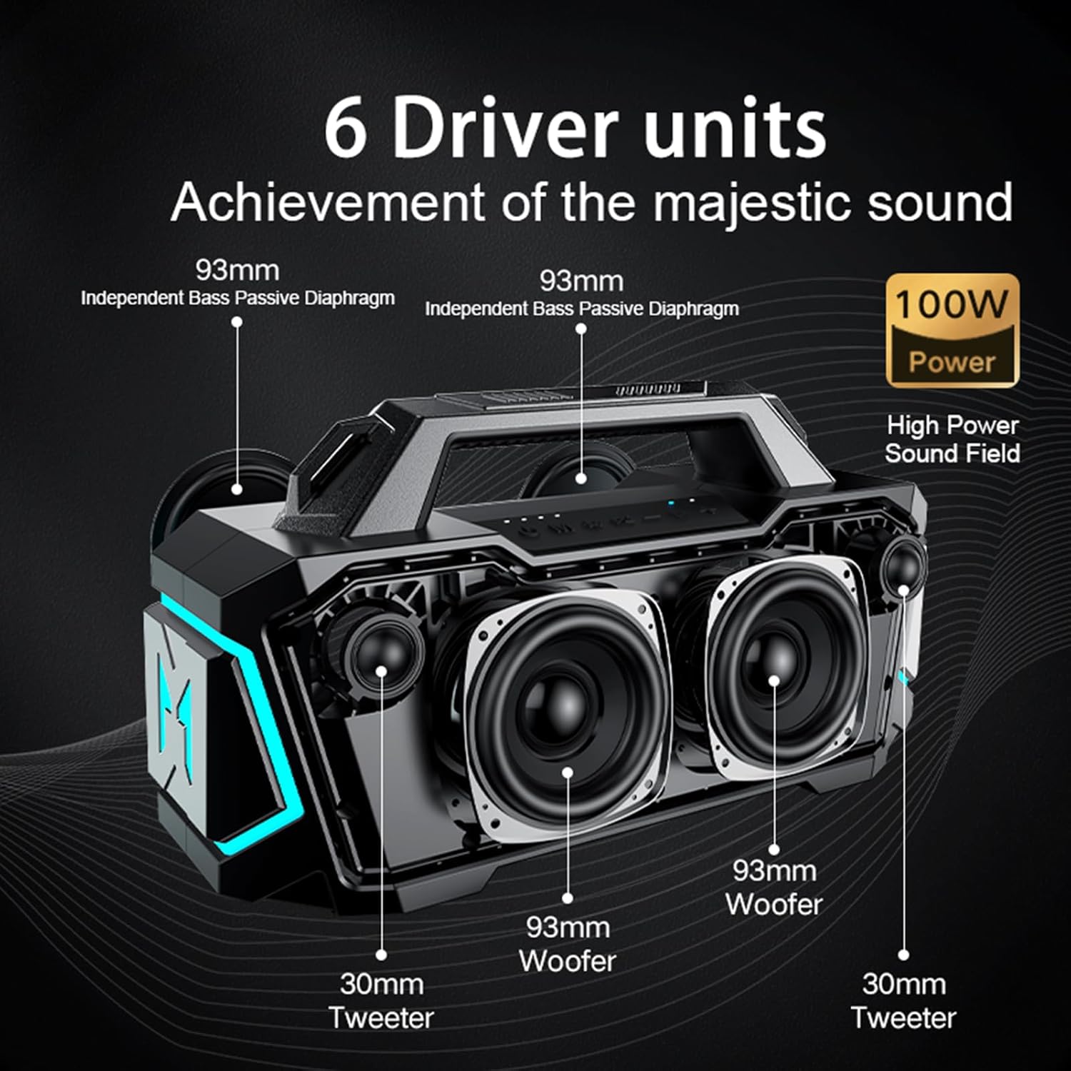 xdobo BMTL Metro 1992 Party Speaker Portable Bluetooth Speaker Wireless Loud Stereo Sound with Subwoofer Dual Pairing IPX6 Waterproof for Outdoor/Home/Party/Beach/Celebration/Travel - Image 4