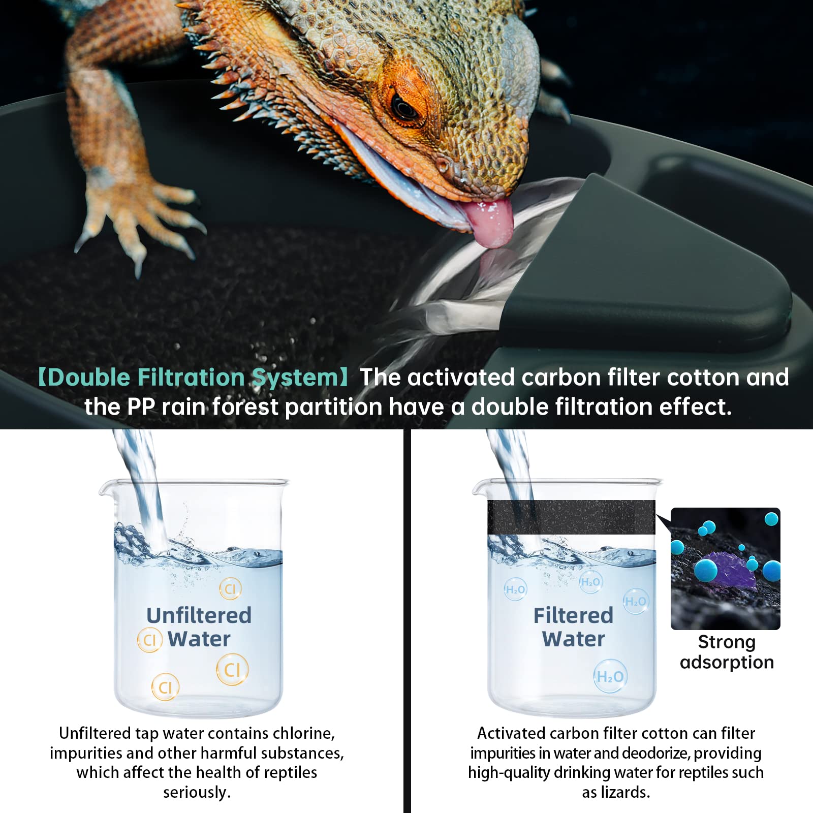 MYGIIKAKA Reptilien-Trinkbrunnen Automatisches Zirkulationssystem mit Trog für Chamäleon Bartdrache Schlange Eidechse Schildkröte
