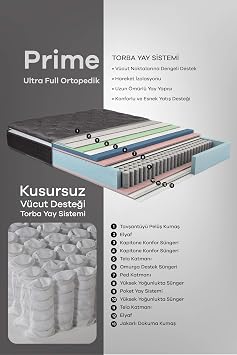 Mobyat Ultra Full Ortopedik Pedli Tavşan Tüyü Kumaş Bel ve Sırt Destekli Prime Pelüş Yatak (90 x 190)
