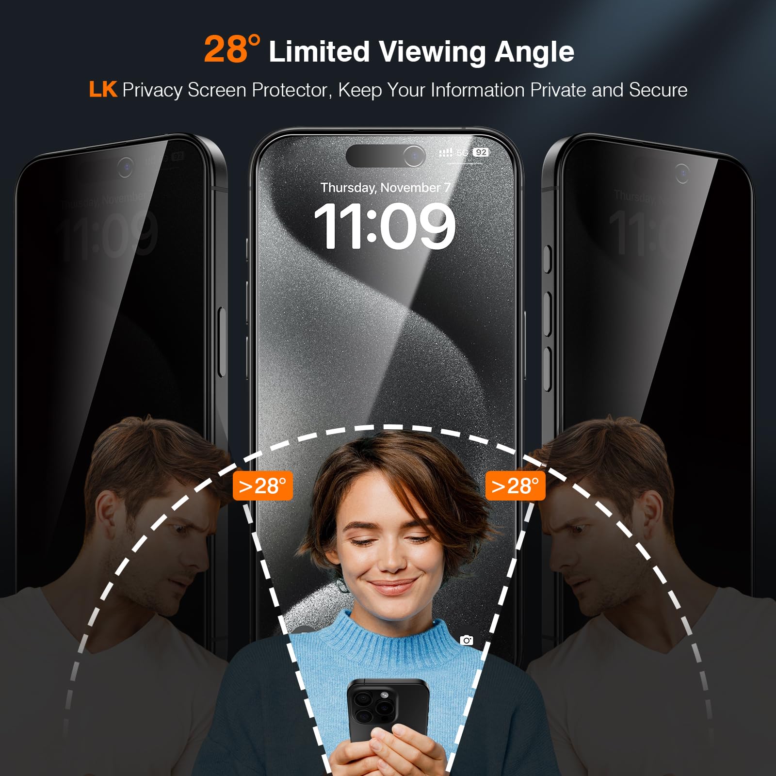 LK 2 Pezzi Privacy Vetro Temperato per iPhone 15 Pro Max, Rimozione Automatica Della Polvere, Senza Bolle, Installazione Rapida, Antigraffio, Ultra HD Pellicola Protettiva Durezza 9H